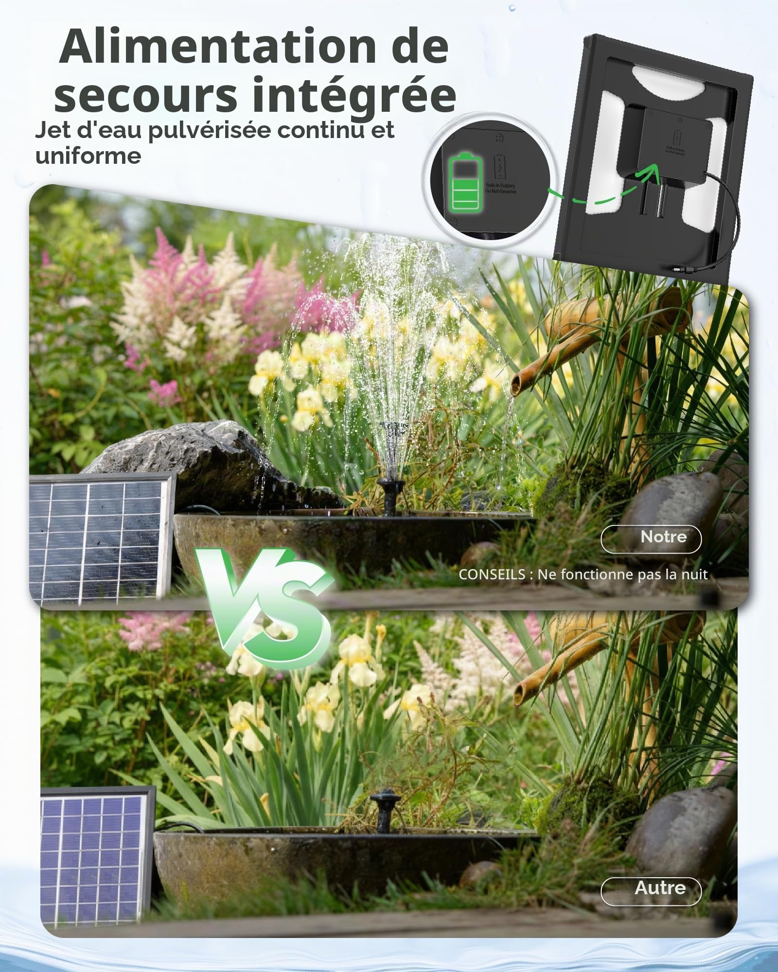 POPOSOAP Fontaine solaire de 6,5 W avec filtre pour un fonctionnement
