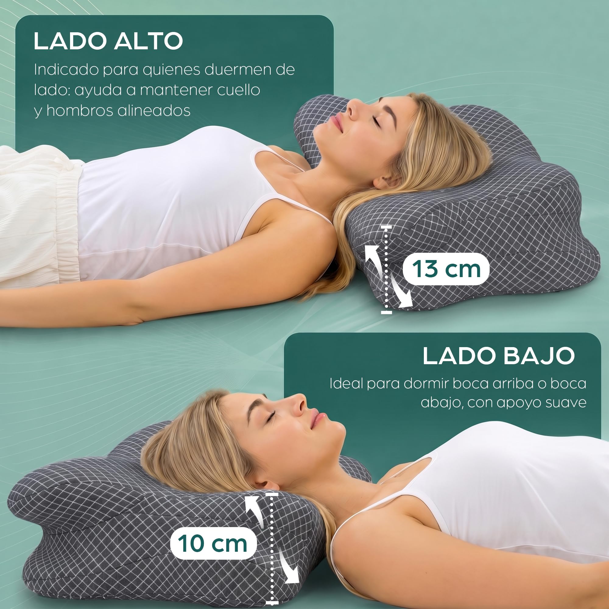 Almohada Cervical y Cuello Espuma Viscoelástica | Almohadas Cervicales Ortopédica Ergonómica para Dormir de Lado | Antironquidos Soporte Nuca Hombro | Dolores de Cuello | Funda Lavable Transpirable
