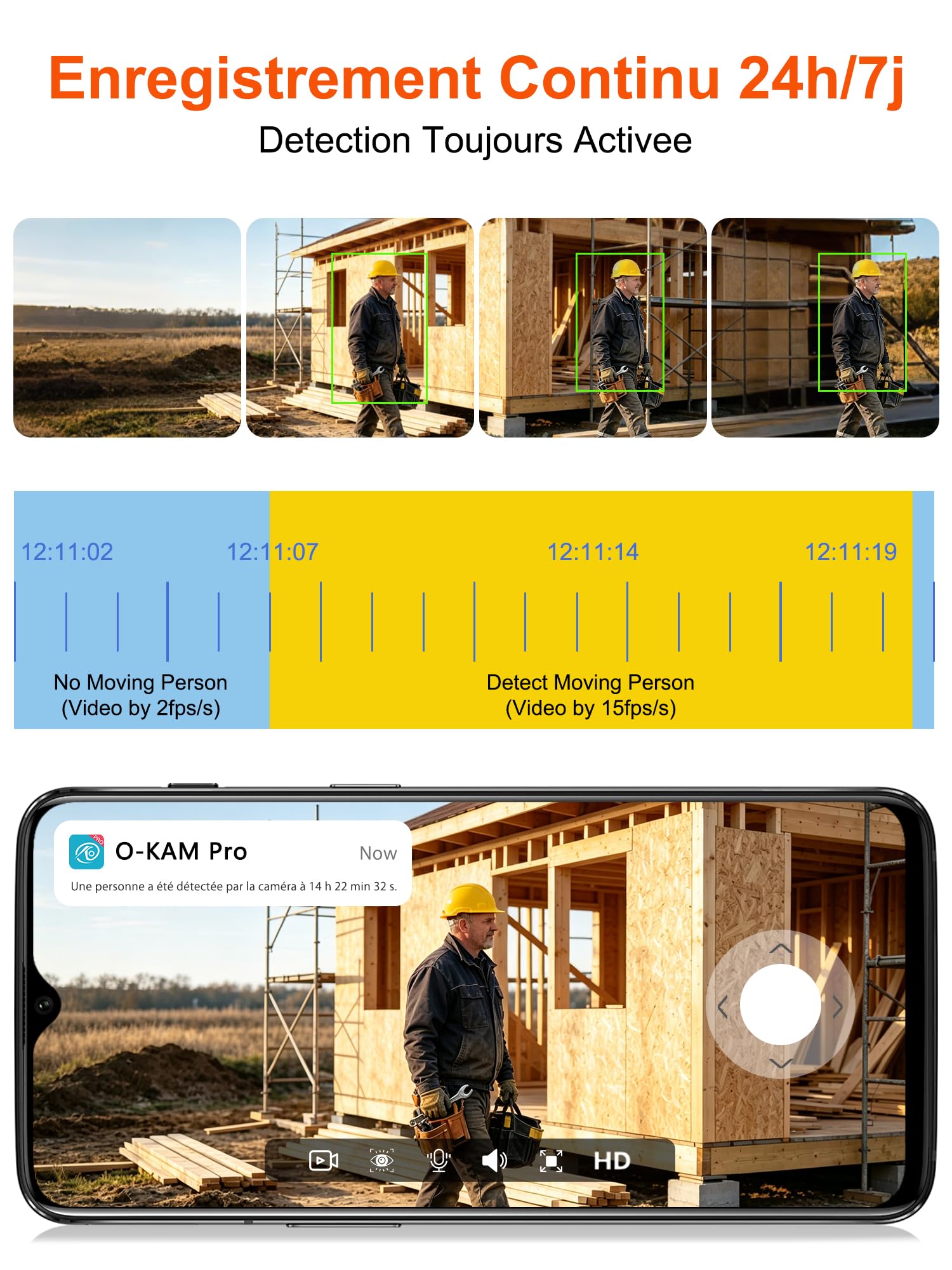 4G LTE Cámara de vigilancia con doble lente con tarjeta SIM, AOV 24/7, seguimiento automático, cámara solar exterior+batería, detección de movimiento, visión nocturna color, audio bidireccional, 4K HD