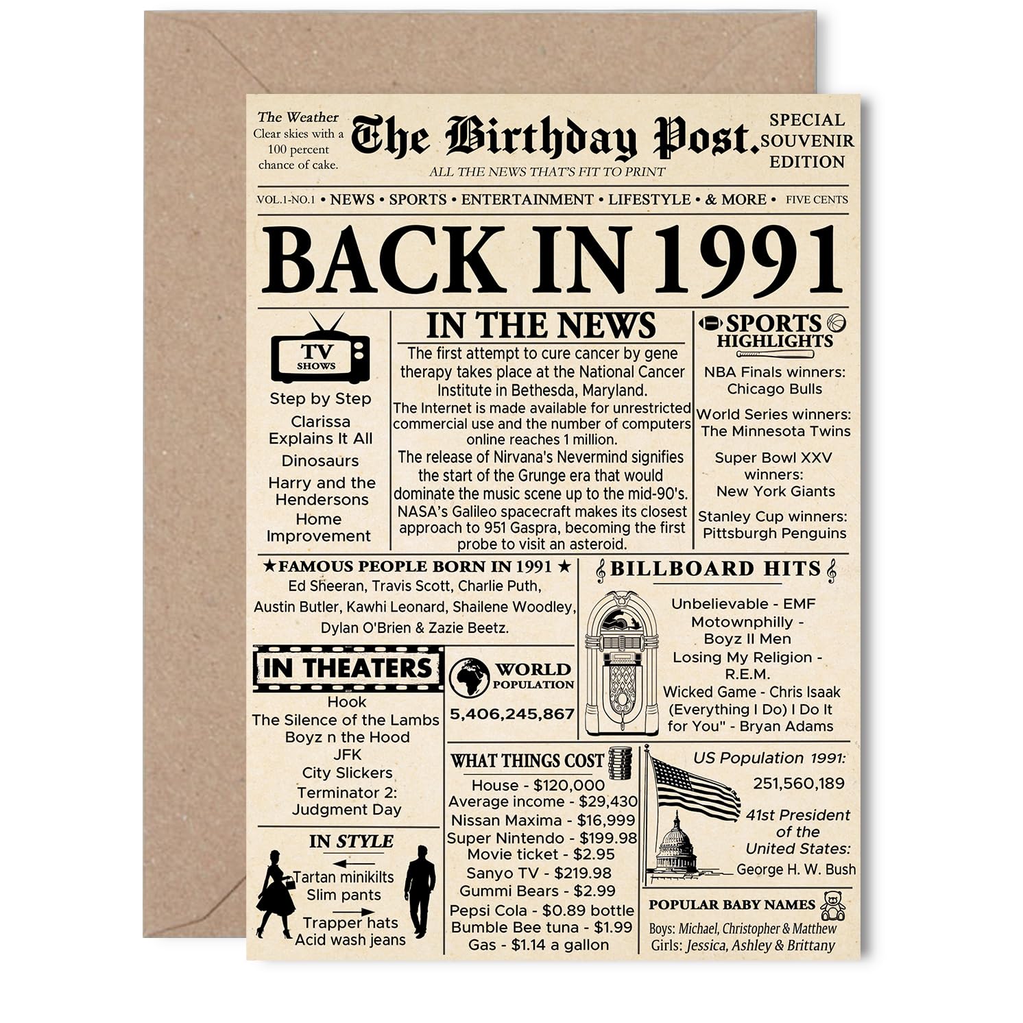 34th Birthday Card for Women Men - Newspaper Back in 1991 - Happy 34 Birthday Cards for Colleague Nephew Niece Neighbour Husband Sister, 5x7 Inch Bday Greeting Cards