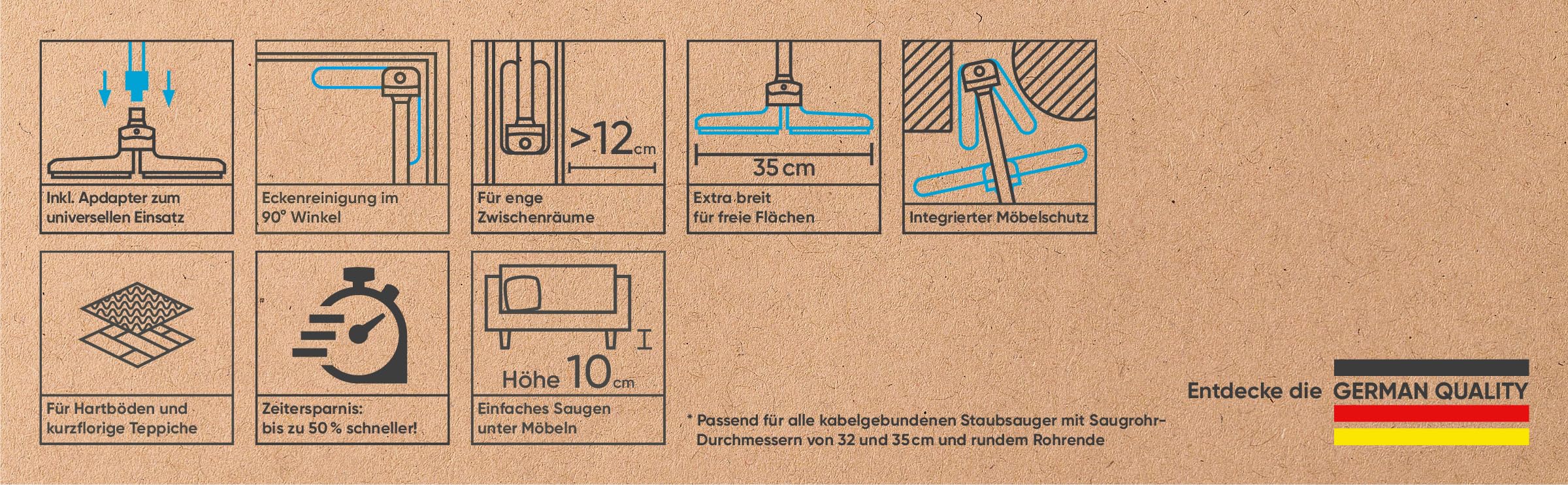 hoogo Staubsauger flipflop Universal Bodendüse flex | passend für alle runden 35/32mm Staubsaugerrohre | inkl. Adapter | flexibel, schnell, gründlich, sauber!