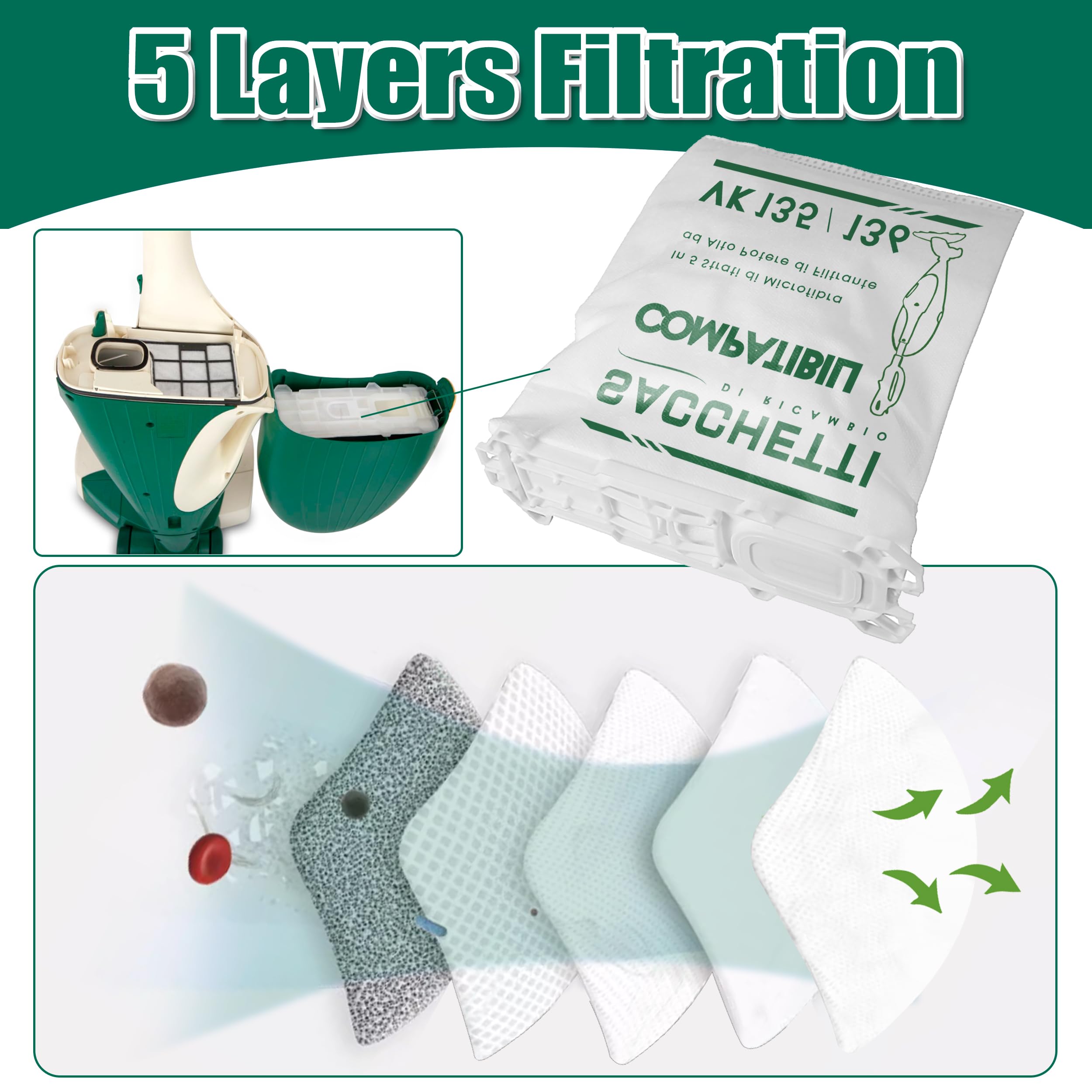 Kit Sacchetti compatibile per Folletto VK135 VK136 FP 135 FP 136 | 12 Sacchetti Aspirapolvere Microfibra a 5 Strati con 2 Filtro HEPA e 2 Filtri Motore (kit da 12 Sacchetti)