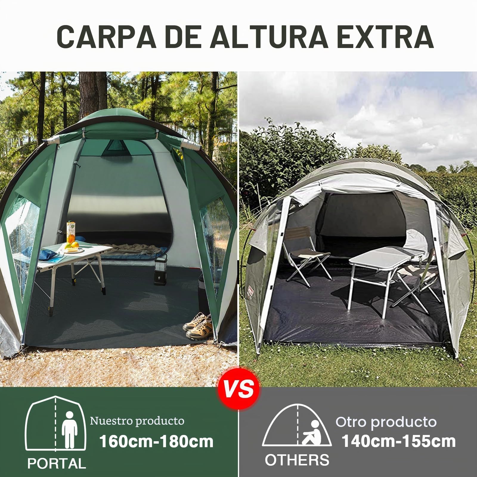 Portal Tienda de campaña para 4 personas, 180 cm, altura de pie, alta, camping, XXL, puerta lateral, ventana, 3-4 temporadas, 3000 mm, resistente al agua, exteriores