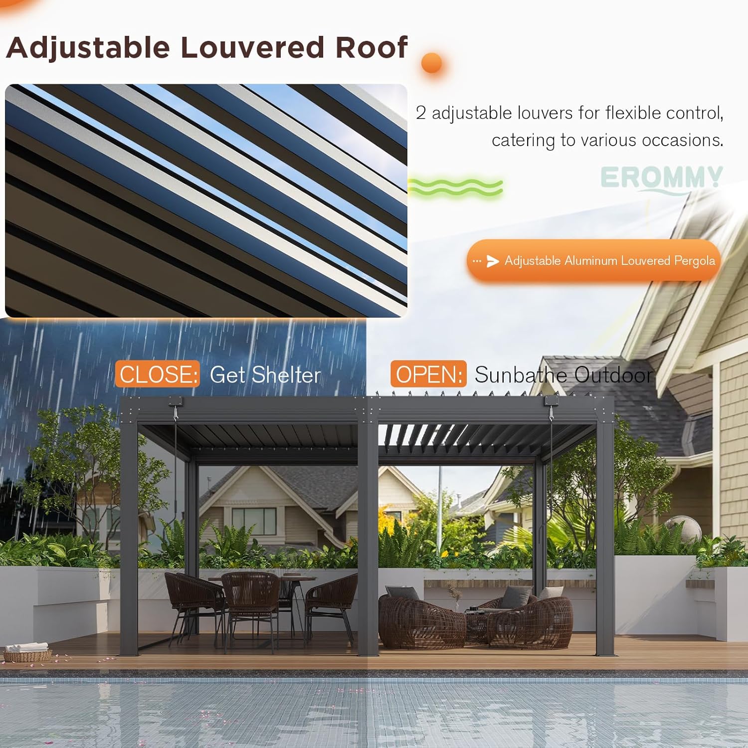 Adjustable Louvered Roof Operation