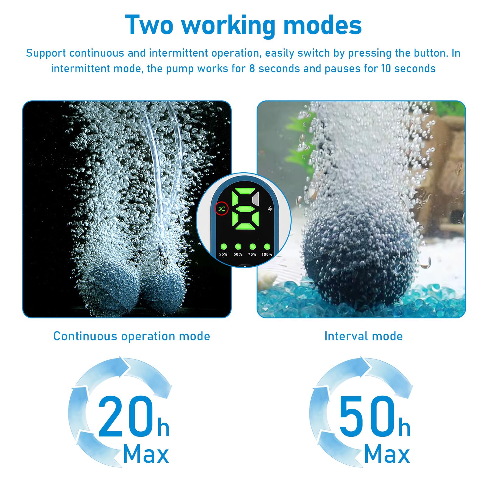 Pompe à air d'aquarium rechargeable 2600 mAh avec double sortie, 2 modes et débit 3 l/min, ultra silencieuse, pour la pêche, les pannes de courant, fonctionnement USB et batterie