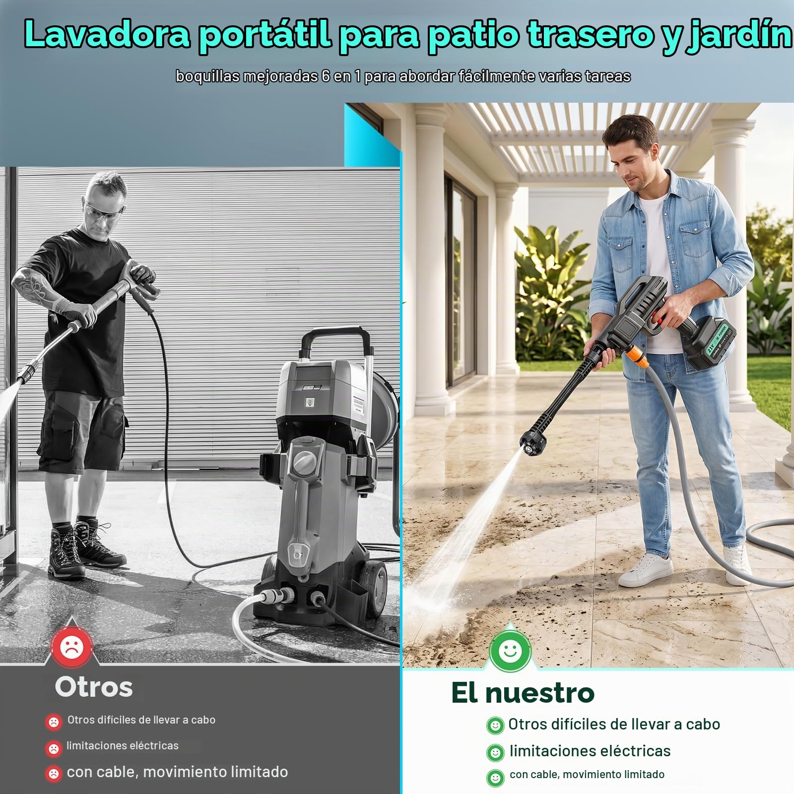 21V 80Bar 360L/H Hidrolimpiadora Bateria,6 en 1 Ajustable Boquilla Pistola de Agua a Presión con 5M Manguera y 2 Baterías, para Coche Patio Jardín Limpieza de Suelos Riego