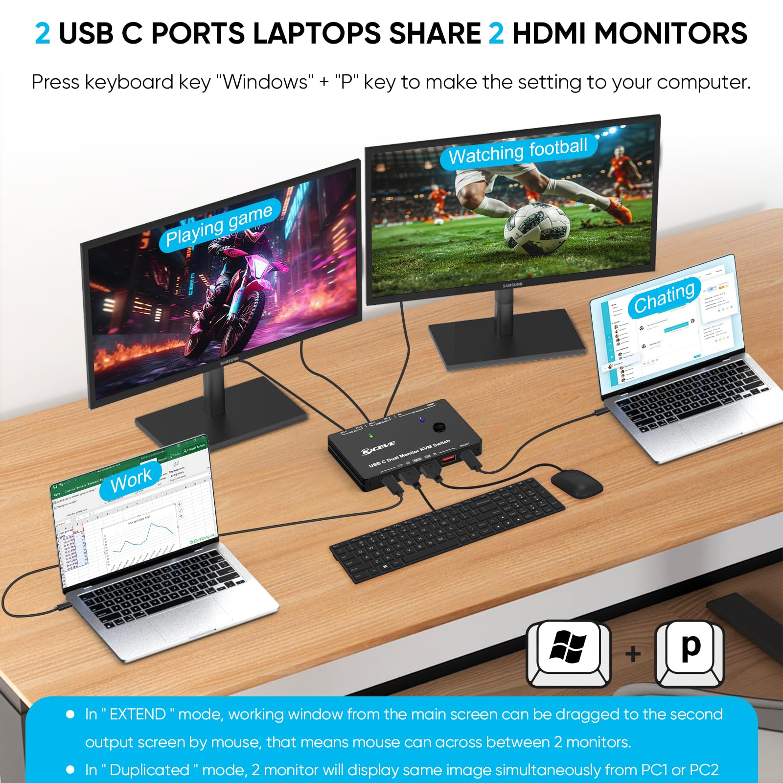 Commutatore KVM USB-C Per 2 PC E 1 Monitor 4K@60Hz – SUIDEK, Con USB-A, USB-C, PD 100W, Controllo A Pulsante - 3