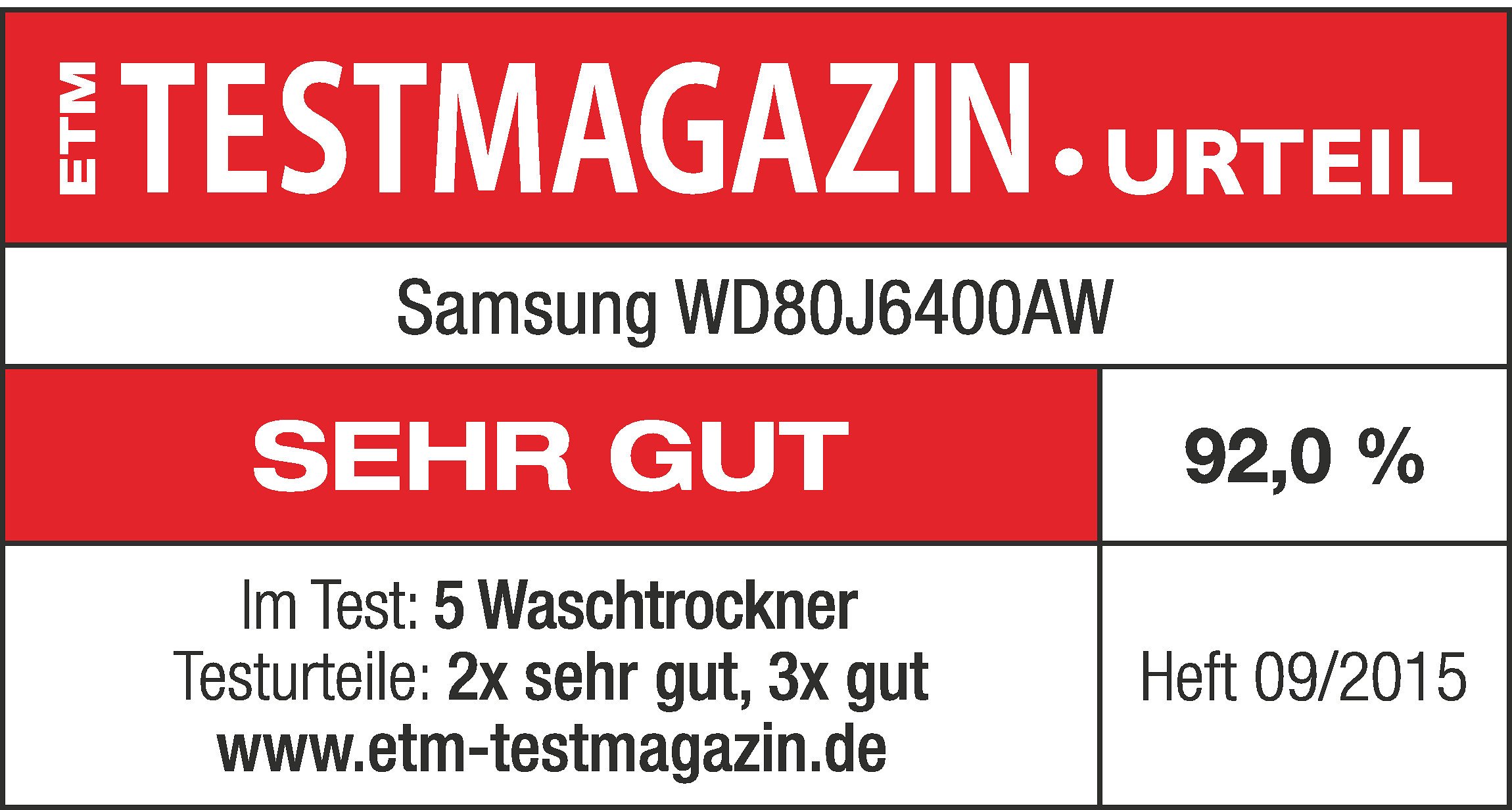 Samsung WD80J6400AWEG Waschtrockner 8 kg 1088 kWh SchaumAktiv Technologie