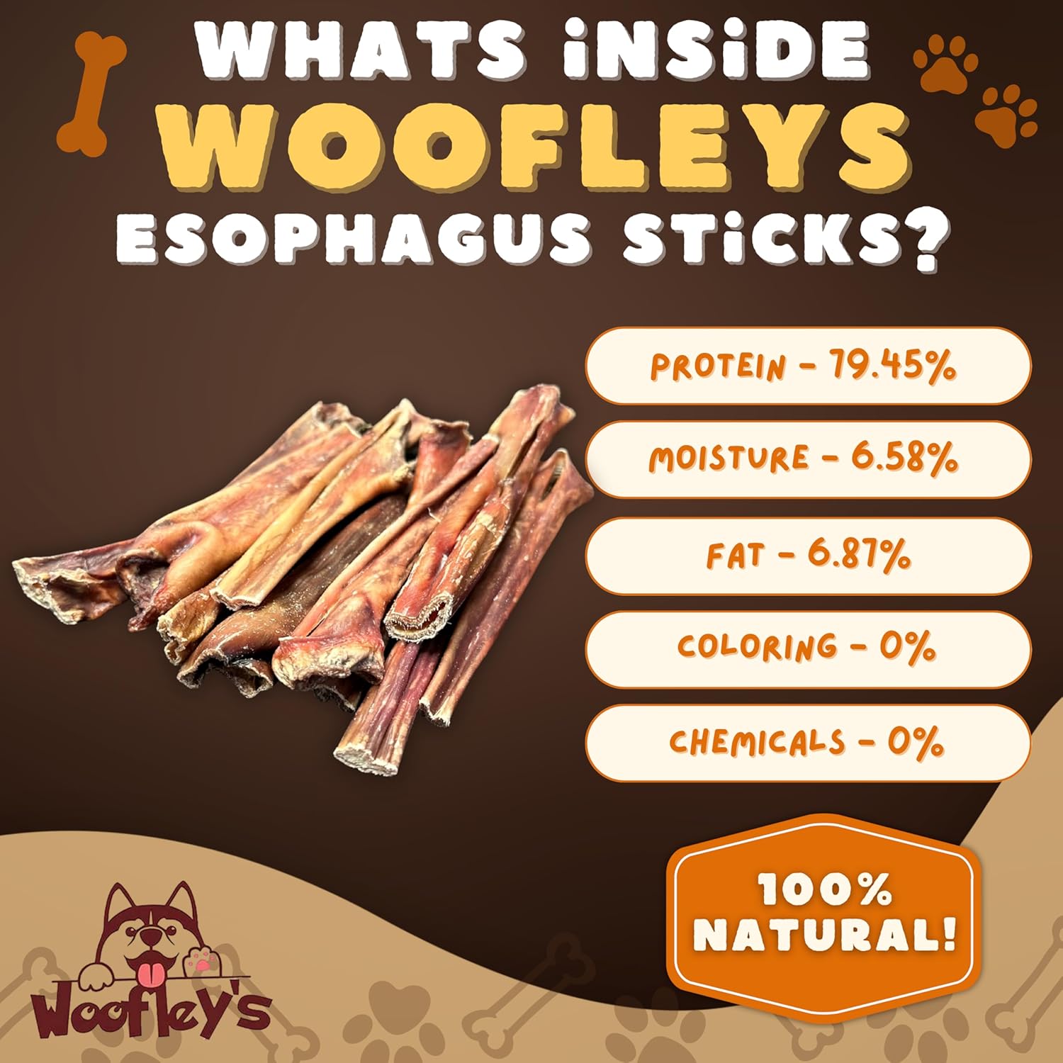Woofley's - Esophagus Stick (50 Count)- Gullet Sticks for Dogs - Safe Jerky Dog Chews -Easily Digestible Dog Jerky Bully Sticks