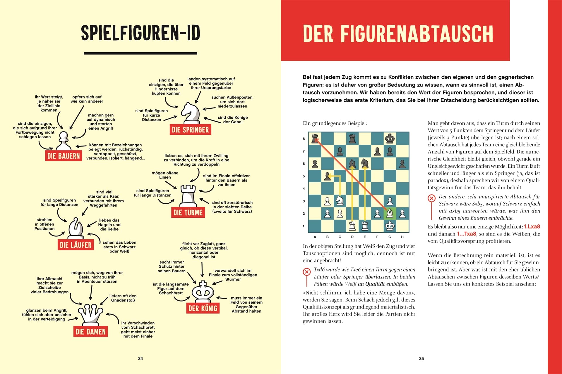 Im Schach gewinnen: Für jedes Level. Zug um Zug: 80 Wege zum Erfolg