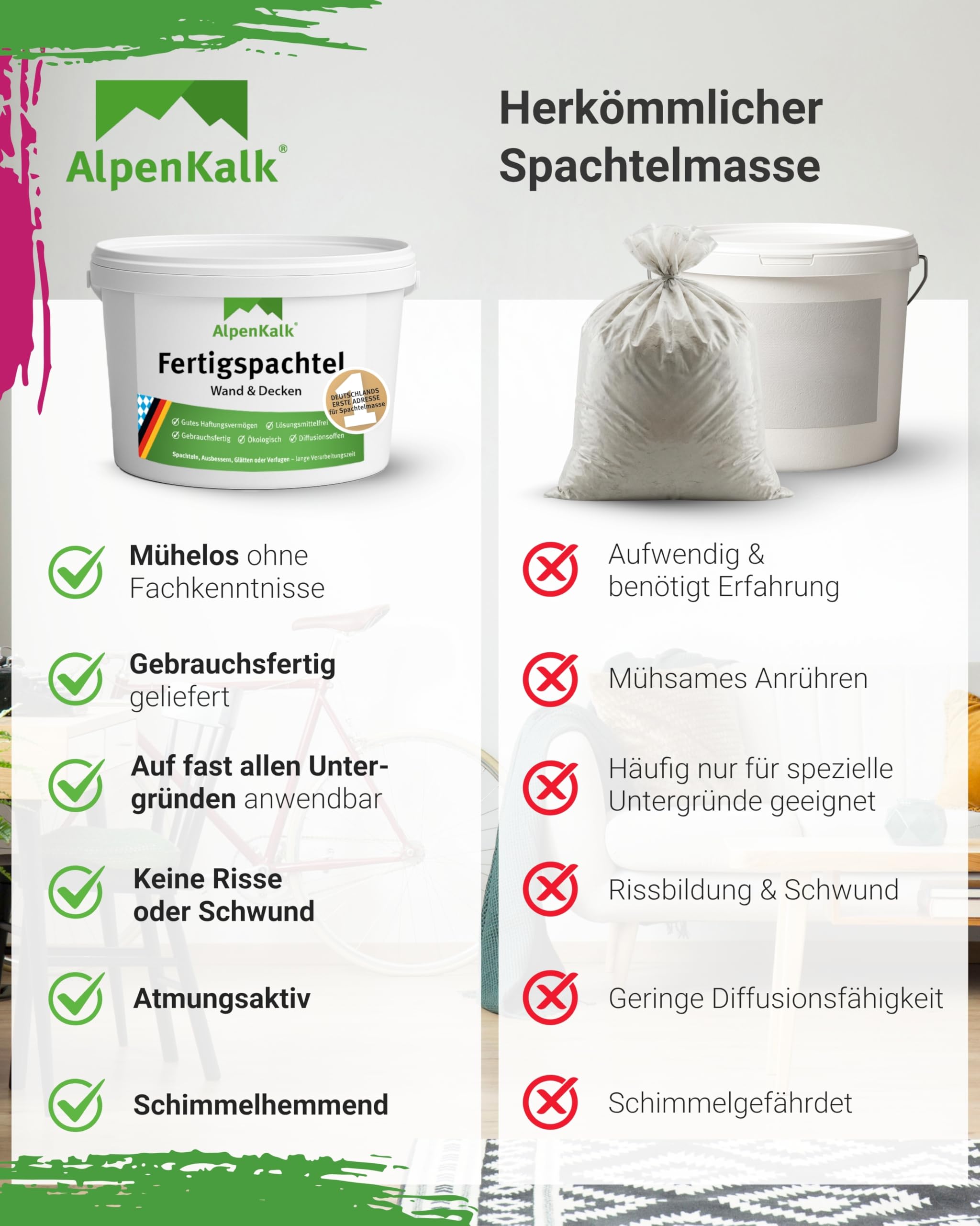 Spachtelmasse I 15 kg I Gebrauchsfertig & lösungsmittelfrei I Fertigspachtel mit Cremiger Konsistenz für streifenfreie Oberflächen I Vielseitig, diffusionsoffen & schimmelhemmend