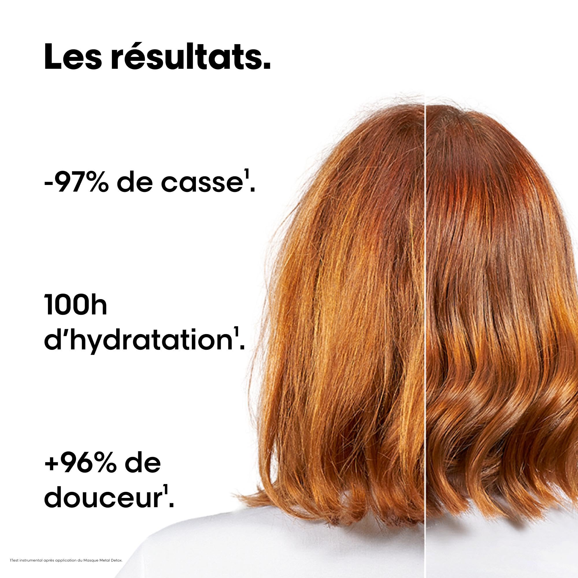 L'OREAL PROFESSIONNEL - Routine Pour Cheveux Abîmés & Cassants - Metal Detox - -97% de Casse & +96% de Souplesse - Cheveux 10x plus Hydratés - Shampoing (100ml) + Masque (75ml)