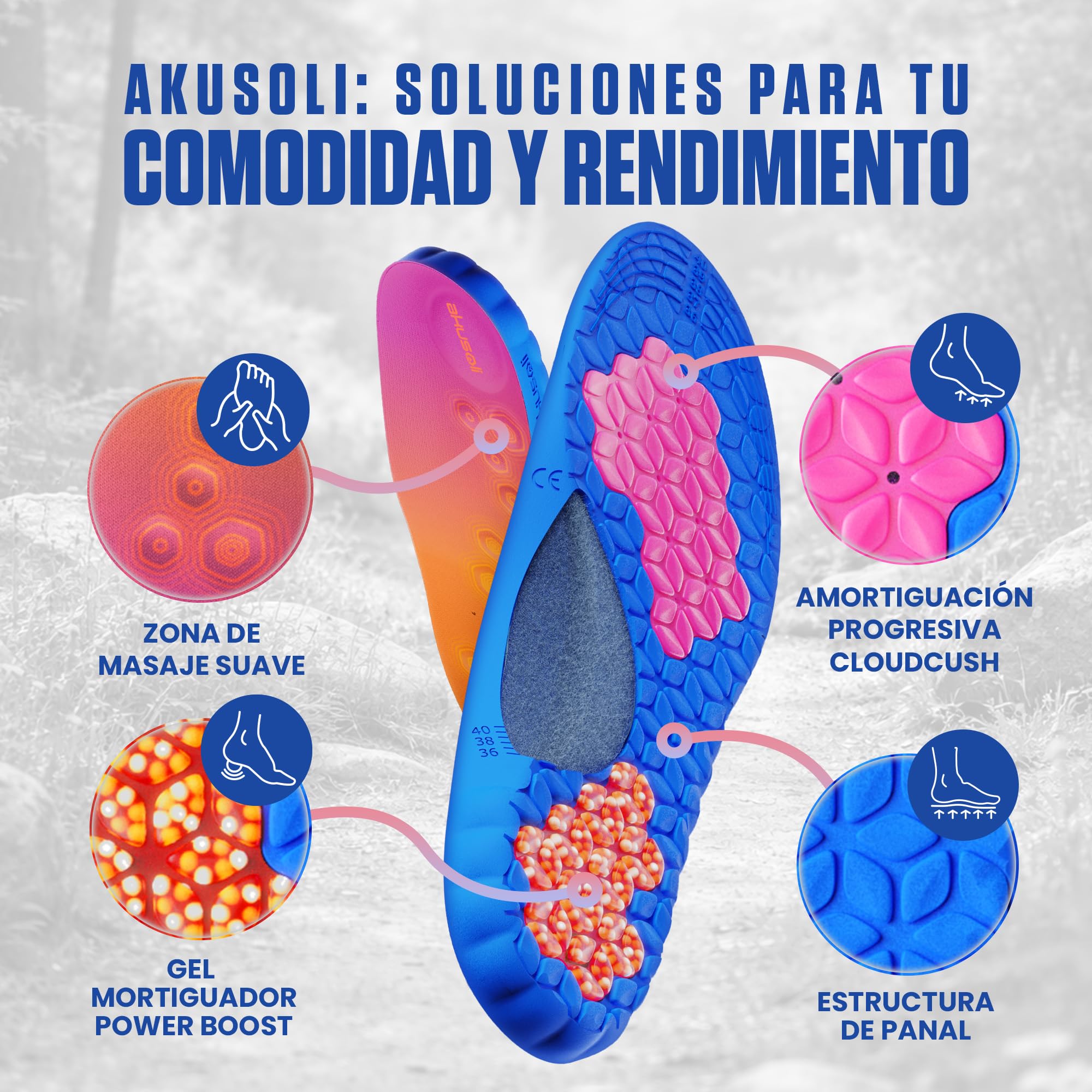 Akusoli Plantillas Hombre y Mujer – Plantillas de Gel para Zapatos con Acupresión y Soporte de Talón en U, Ideales para Zapatos de Trabajo y Largas Jornadas de Pie EU36-41.5 — view 10