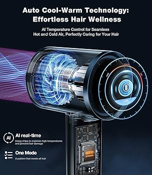 Amazon.com : TORRAS Stream High Speed Hair Dryer, Arctic White