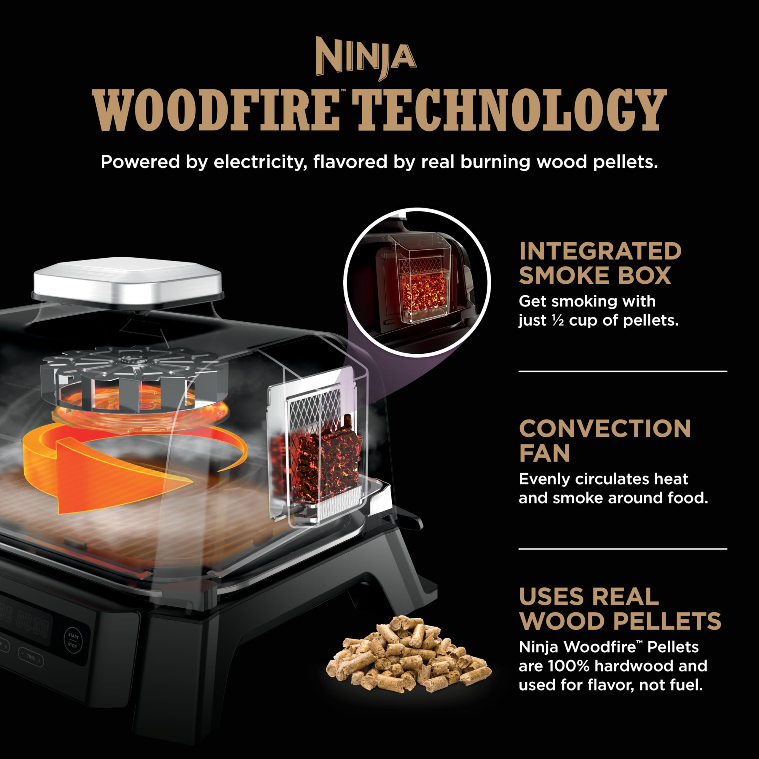 Woodfire - Parrilla y ahumador para exteriores, funcionalidad 4 en 1, parrilla, ahumar, hornear, asar, sabores auténticos de fuego de madera, calor eléctrico, OG301 2