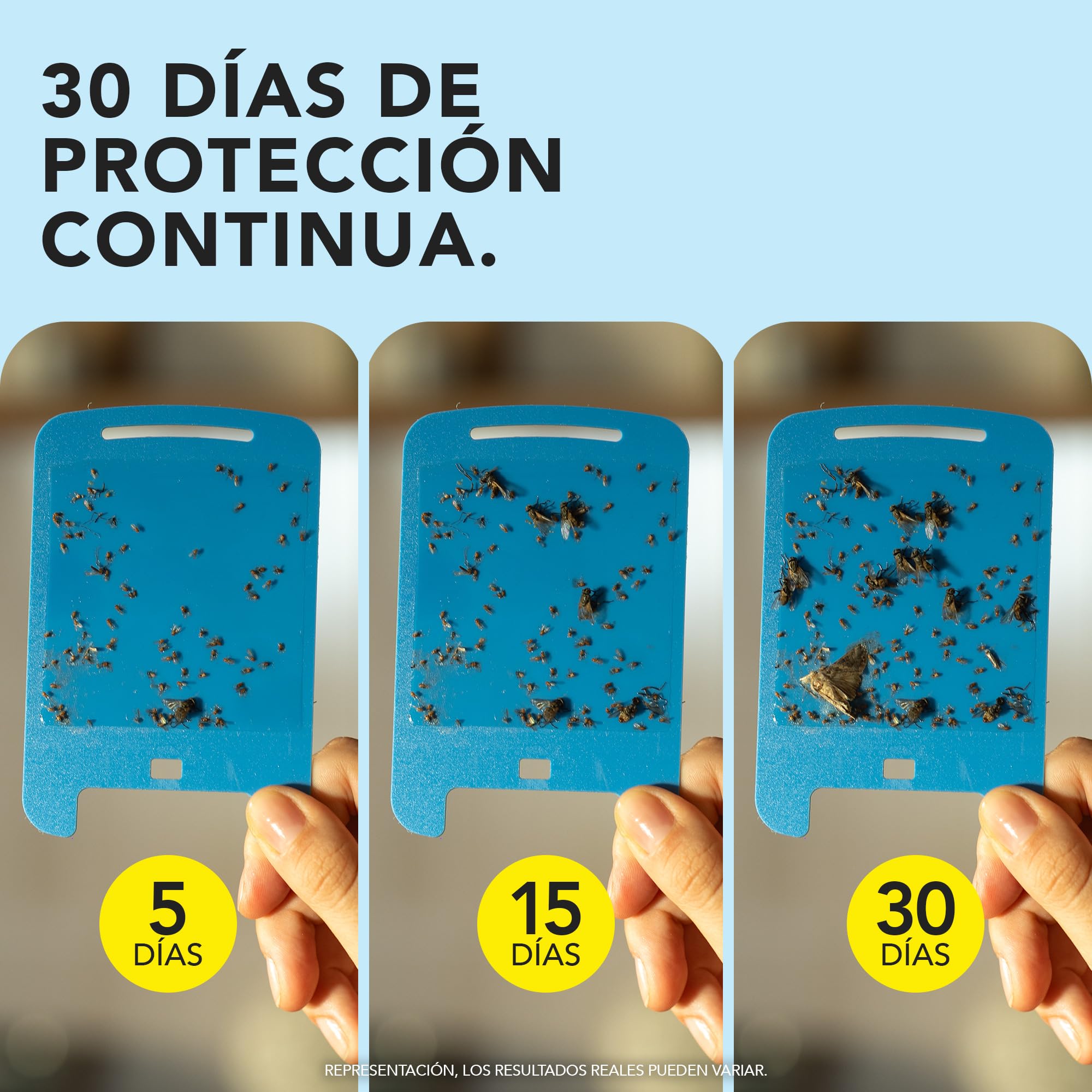 Raid Essentials Trampa LED Antimoscas, Antimoscas de Fruta y Antipolillas, Sin Insecticida, Seguro para Toda la Familia, Inodoro y Sin Residuos, Uso Interior, 1 Aparato y 1 Recambio.