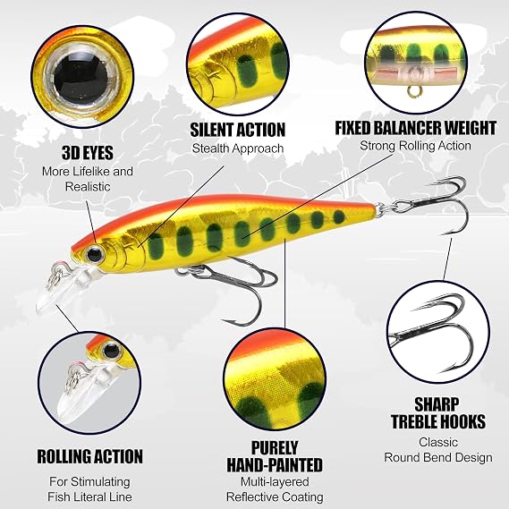 LUCKY CRAFT Pointer 78SP Fishing Lures, 3 Jerkbait Freshwater Bass & Trout Lures, Suspending 4ft5ft Depth, Jerkbait with Walk-the-Dog Action, Precision Bass Fishing Gear and Accessories