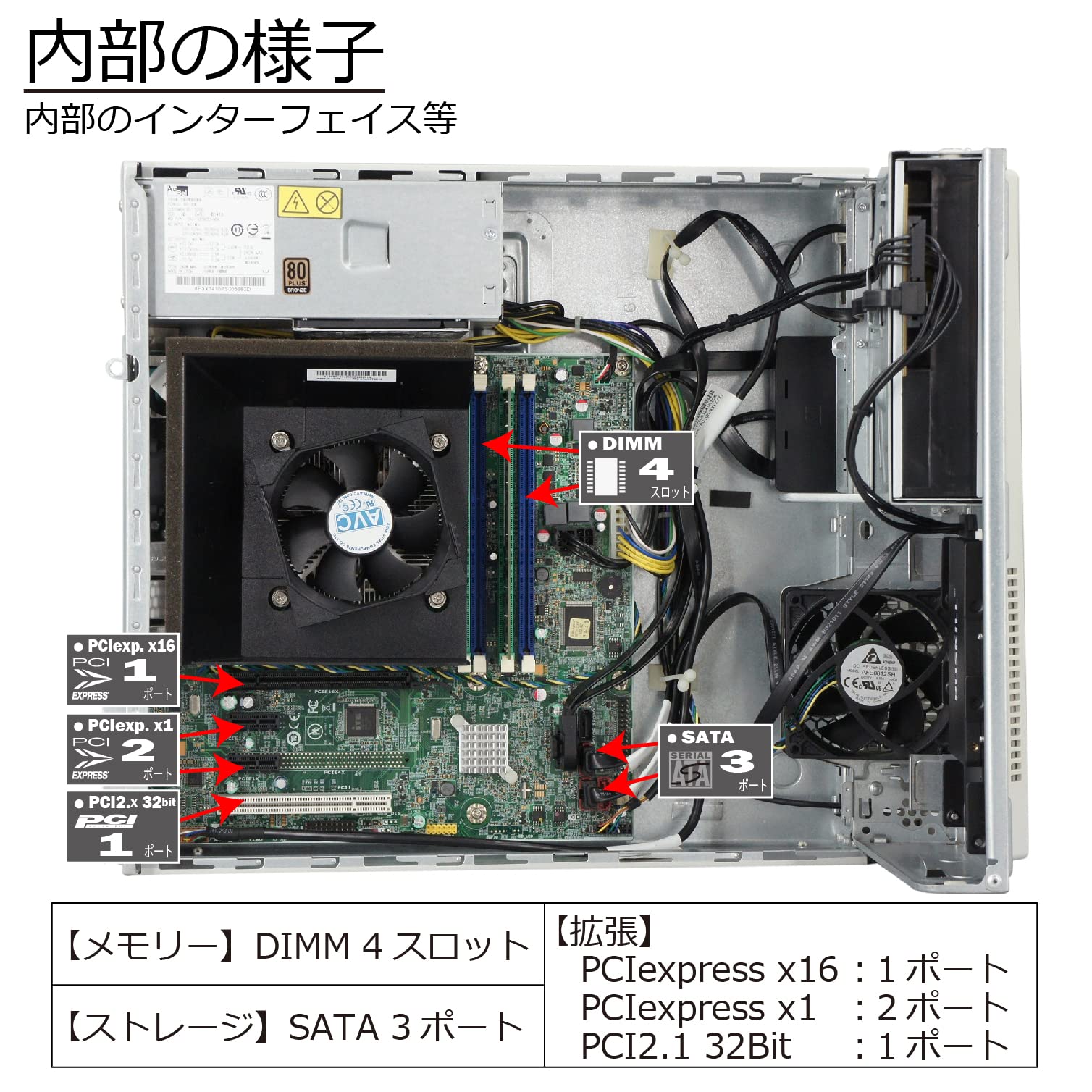 【中古】 Windows10 デスクトップ NEC Mate MK32M B-G Core i5-4570 3.2GHz 500GB 4GB DVDマルチ Win10Pro 64bit