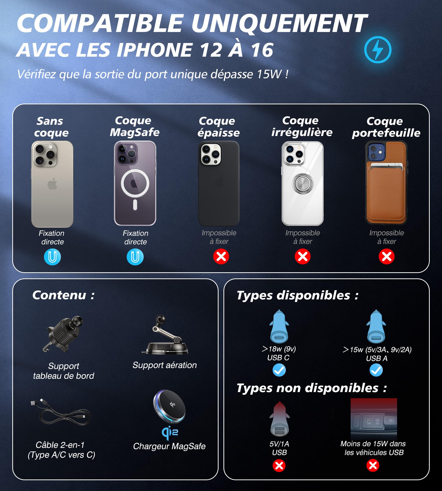 15W Support Telephone Voiture pour Magsafe avec Ventilateur Refroidissement,【Charge Rapide et Refroidissement avec éclairage RGB】 Chargeur Induction Voiture Magnétique,pour iPhone 17 16 15 14 13 12