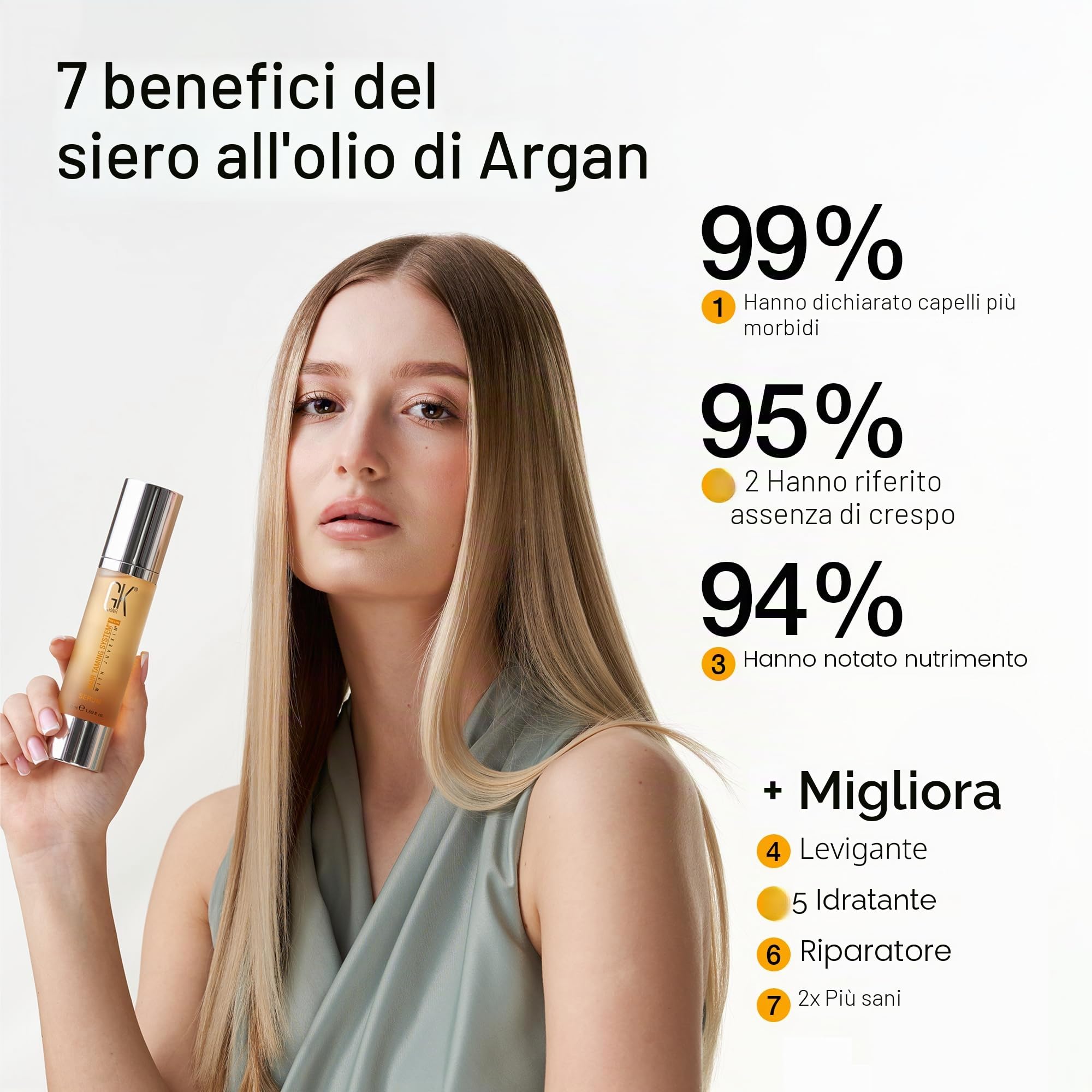 GK Hair Cheratina Globale Siero per Capelli all'Olio di Argan Bio Controllo del Crespo Riparazione dei Capelli Secchi e Danneggiati Effetto Levigante 1.69 Fl Oz