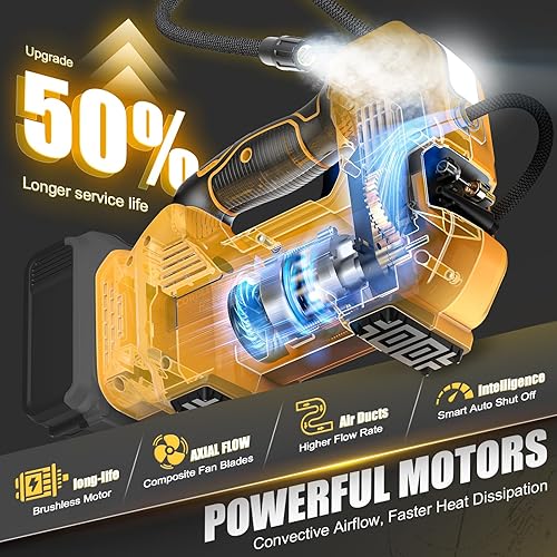 Miniatura 2 de Inflador de neumáticos inalámbrico de 160 PSI, compatible con compresor de aire Dewalt de 20 V, bomba de aire portátil de apagado automático, luz