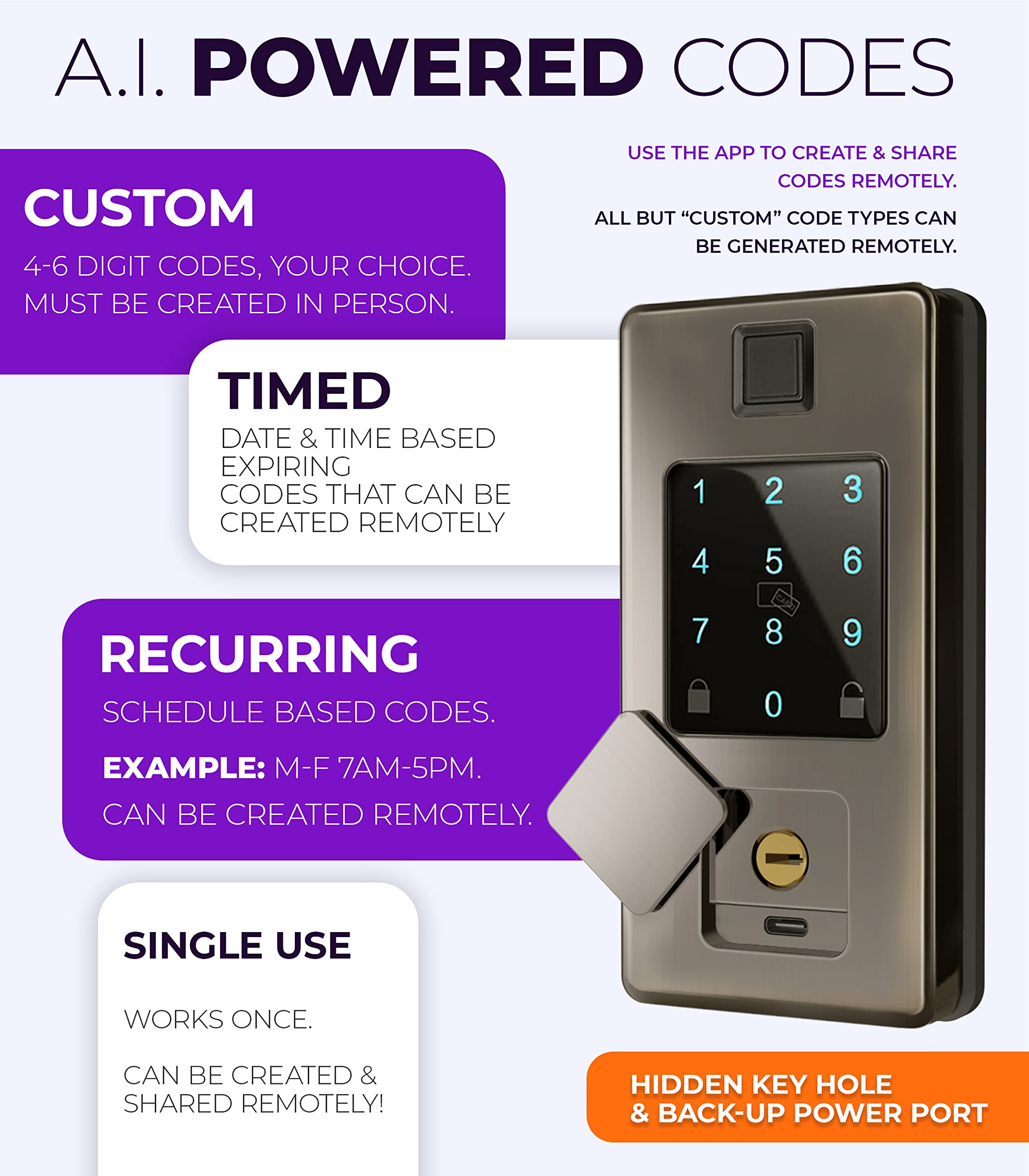 ROOK™ 5in1 Smart Lock Use Fingerprint, Passcode, A...B09DGVGJZJ