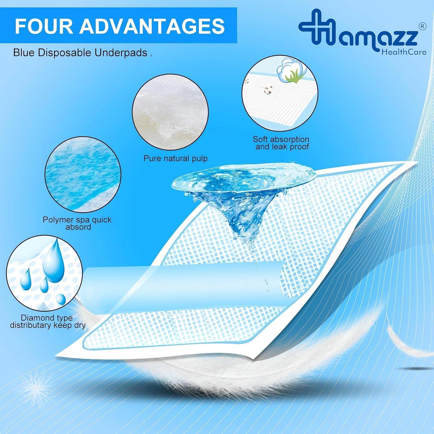 Surzimed premium disposable underpad by HAMAZZ Healthcare, large 60 x 90 cm, 100 count. Super exploitative polymer | Soft surface for children and adults. 4-Curner adhesive silicone release tape