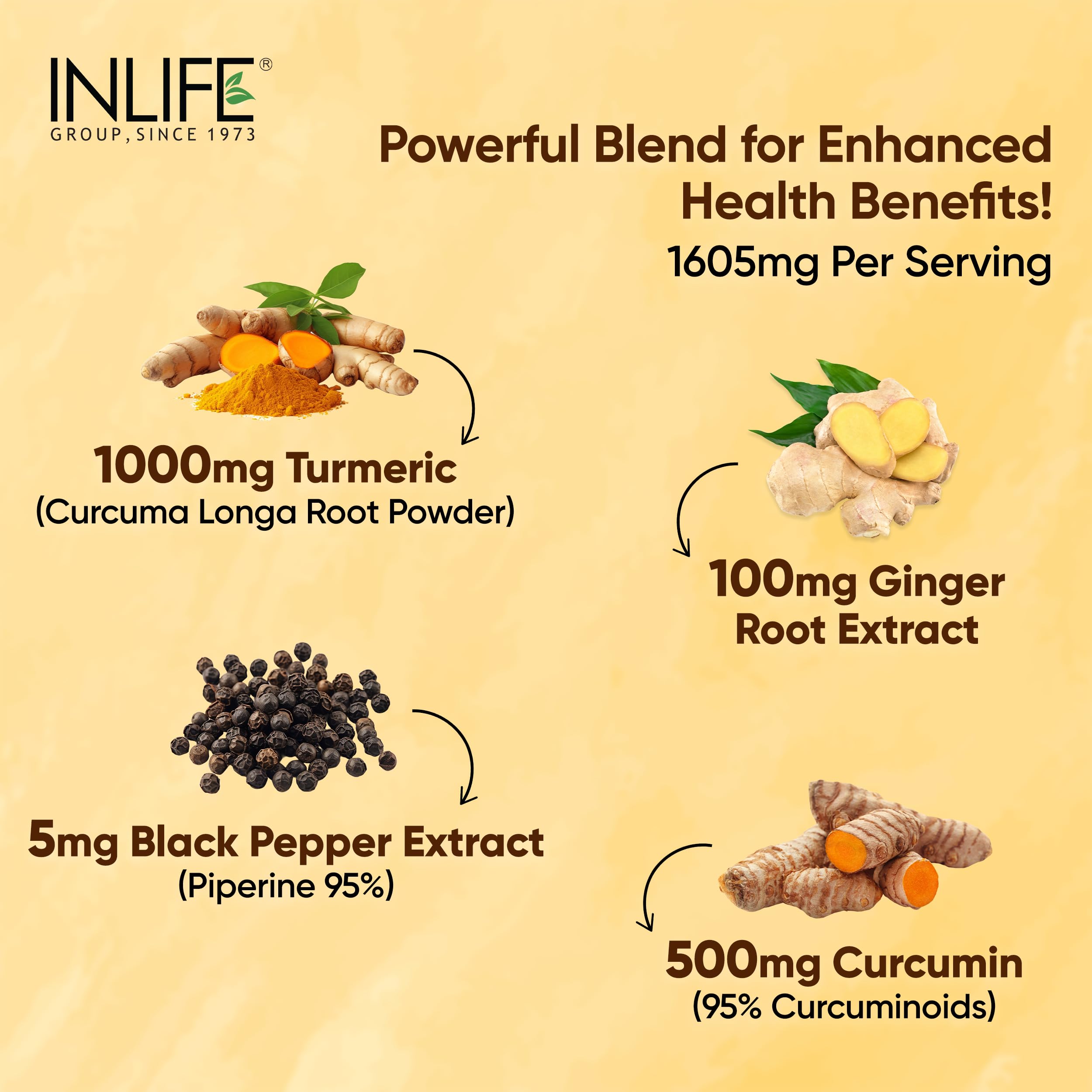 INLIFE Turmeric Curcumin Tablets with Piperine, 95% Curcuminoids, 60 Count — Amazon image 3
