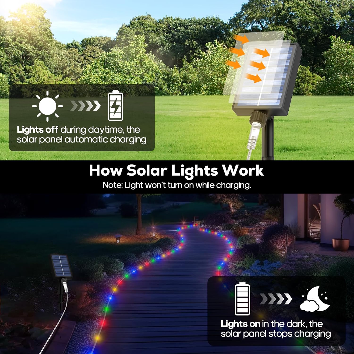 Illuminate Your Outdoors: ICRGB Solar Trampoline Lights Review