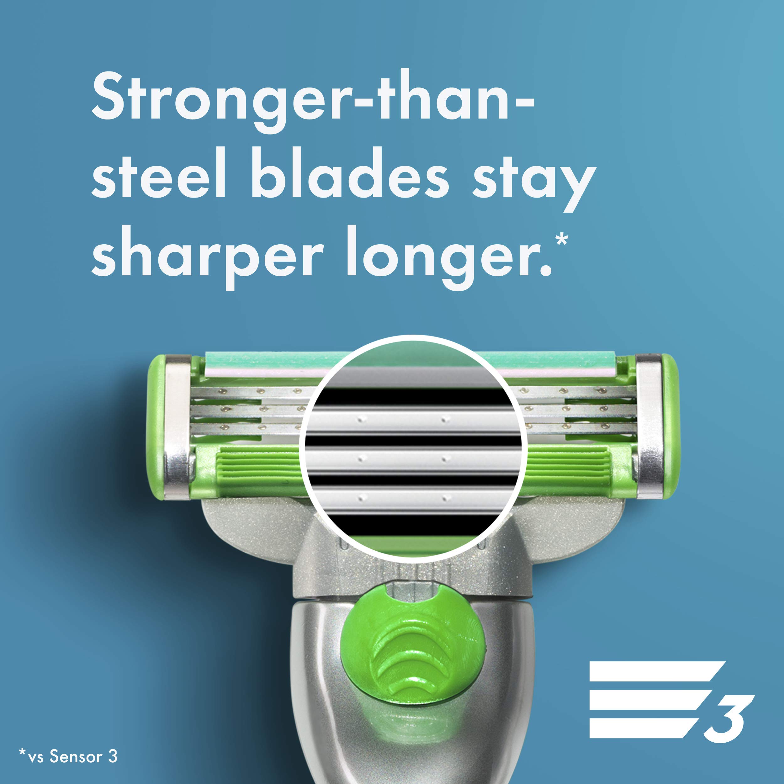 Gillette Mach3 Sensitive Razors for Men, 1 Gillette Razor, 5 Razor