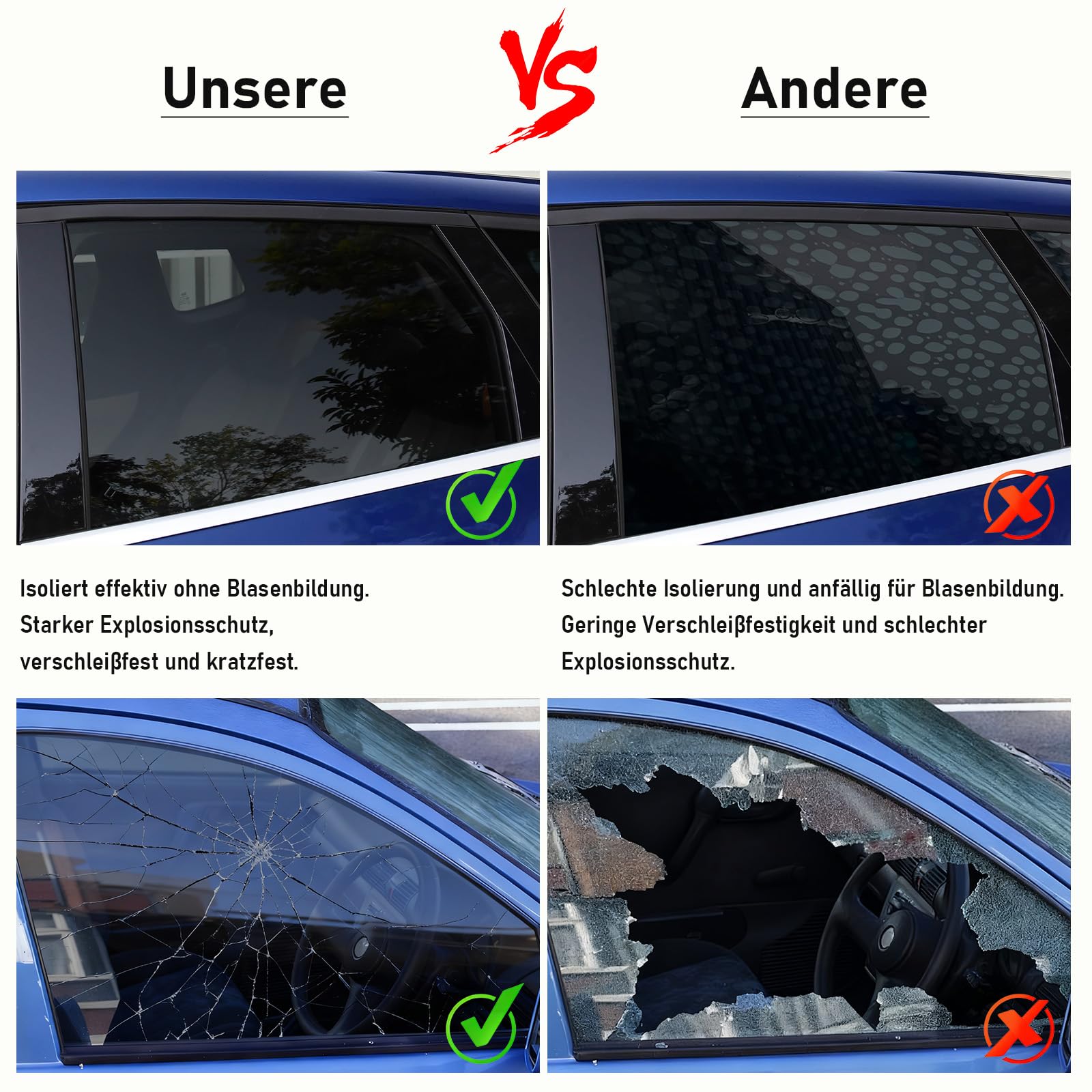 Film occultant pour Voiture, 75 cm x 3 m, 70% VLT, Autocollant - Protection UV et Infrarouge - Protection Contre la Chaleur et l'éblouissement - Film de confidentialité résistant aux Rayures