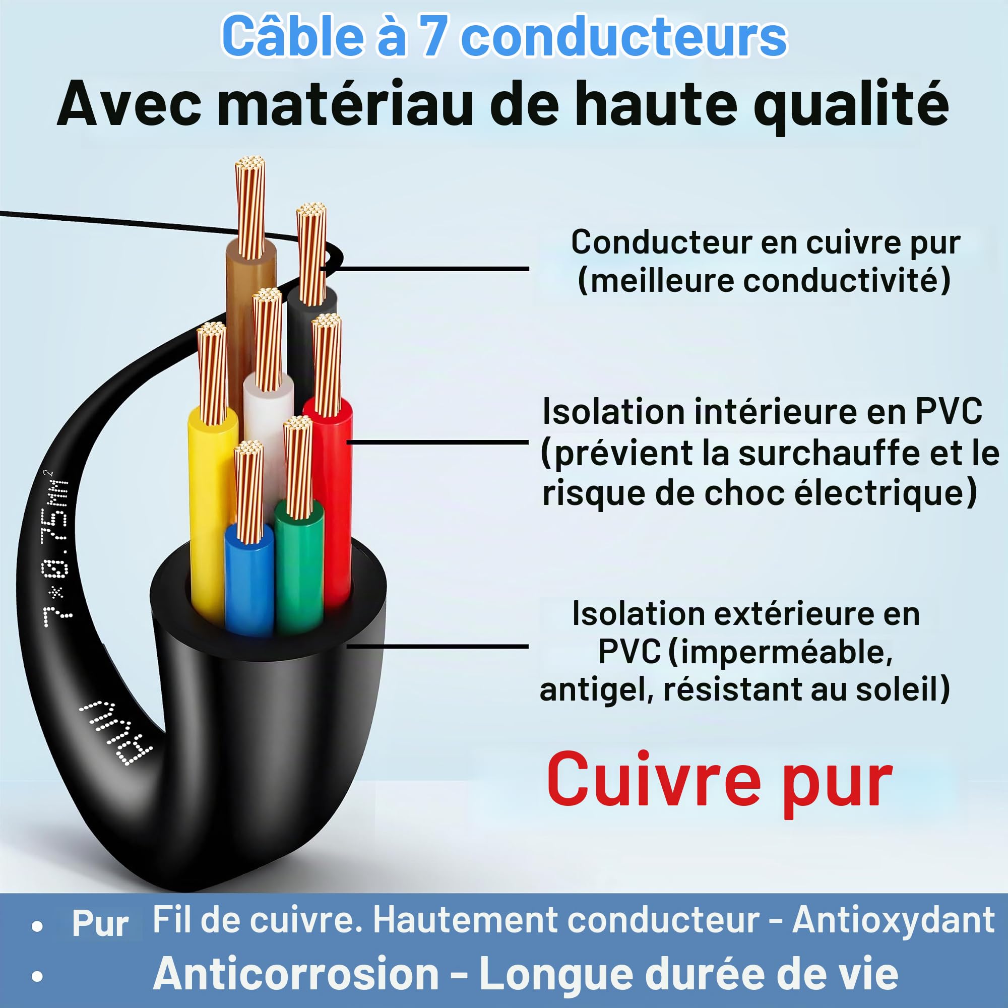 Câble 7 conducteurs 12 V 24 V Fil de automobile, 5 m pour remorques Camping-Car, 7 Fils électrique rond à paroi 7 x 0,75 mm² pour connexion de câblage