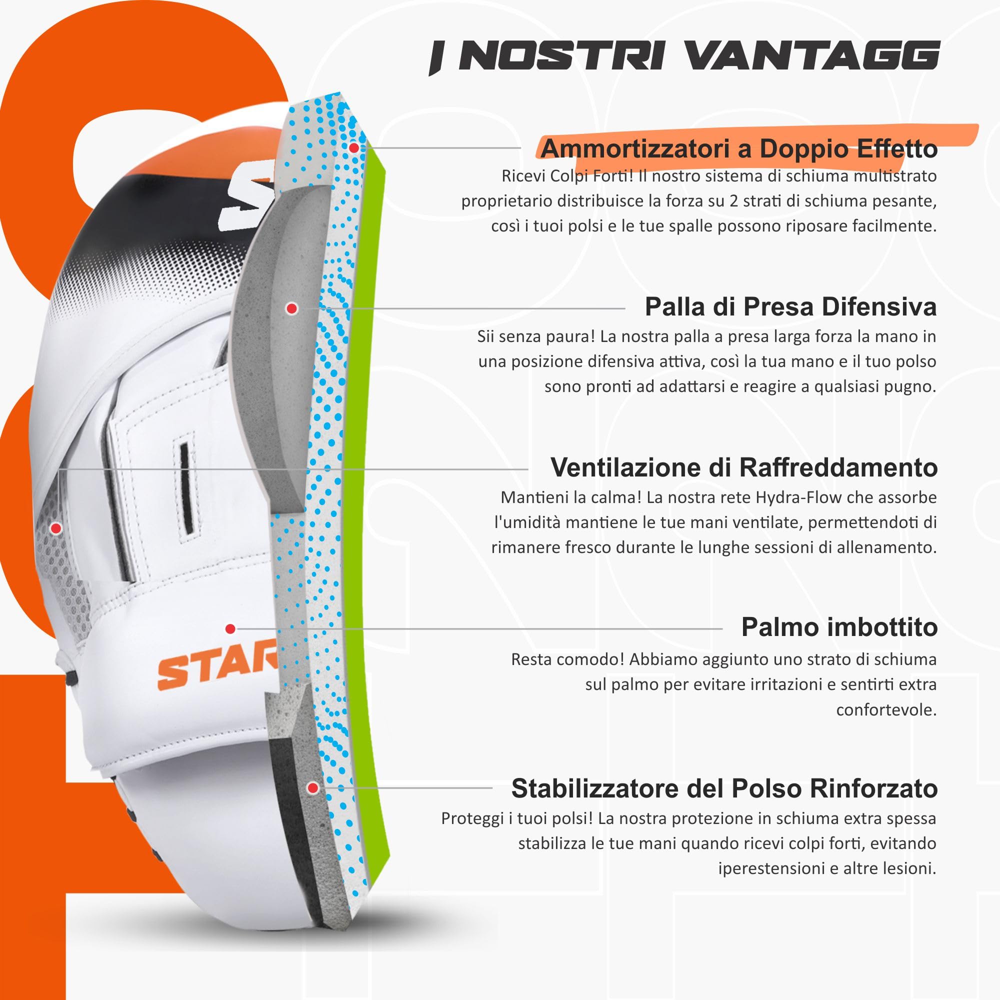 Starpro Colpitori Ricurvi in Pelle PU Guanti Coppia Scudo Pads per Allenamento Boxe MMA Kick Boxing Arti Marziali Muay Thai