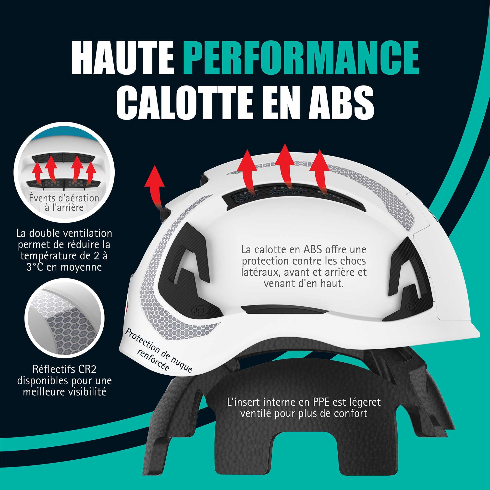 JSP Evo® Alta™ Baseworker™ Safety Helmet - Wheel Ratchet - Vented