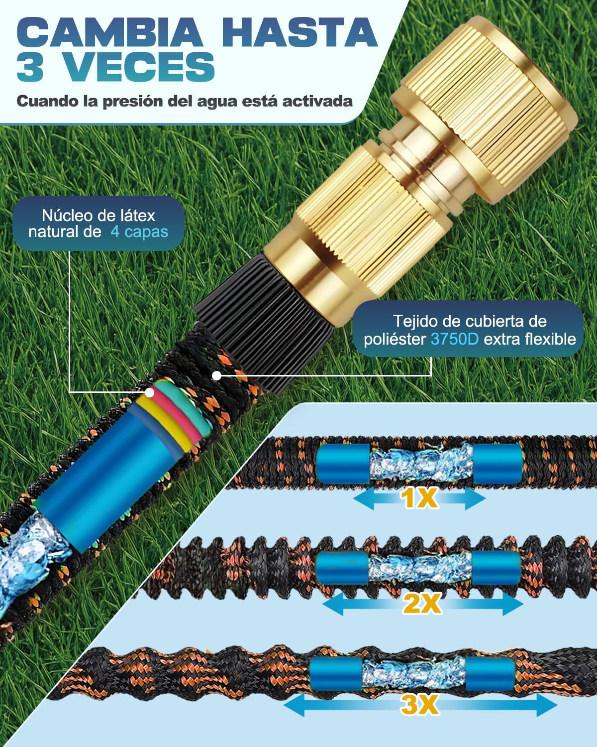 Manguera de Jardín Extensible 45m Naranja, Manguera Agua Flexible para Riego de Verano, Tubo Retráctil con Boquilla de Multiples Modos, Ligera y Duradera