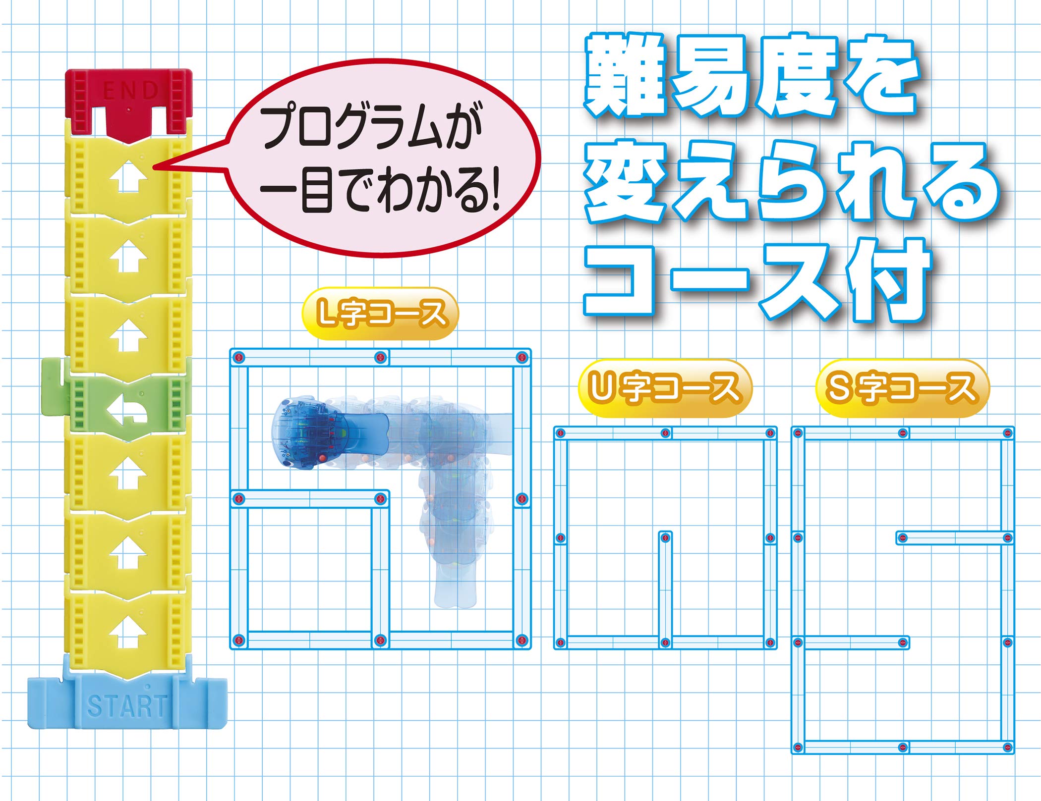 Amazon | はくぶん はじめてのプログラミング教材 PCレス ビット