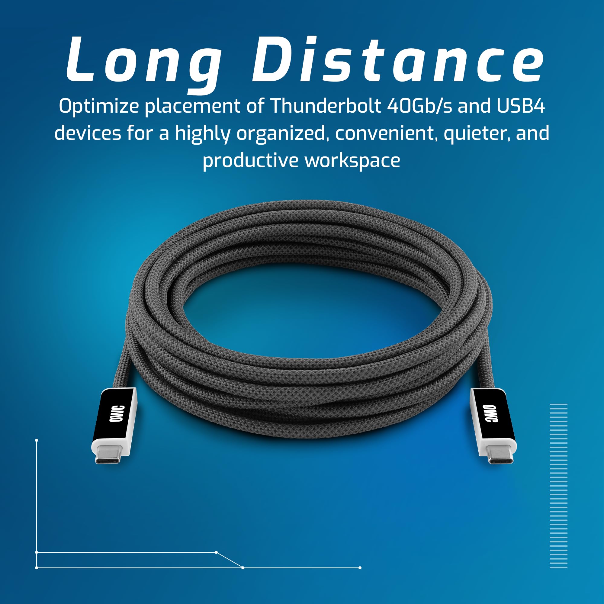 OWC Cable USB4 Óptico Activo USB-C 40Gb/s, Thunderbolt 4/3, 8K@60Hz, Carga 60W, Antiinterferencias, Trenzado de Nylon, para Dock, SSD, eGPU, Monitor – 4,5m