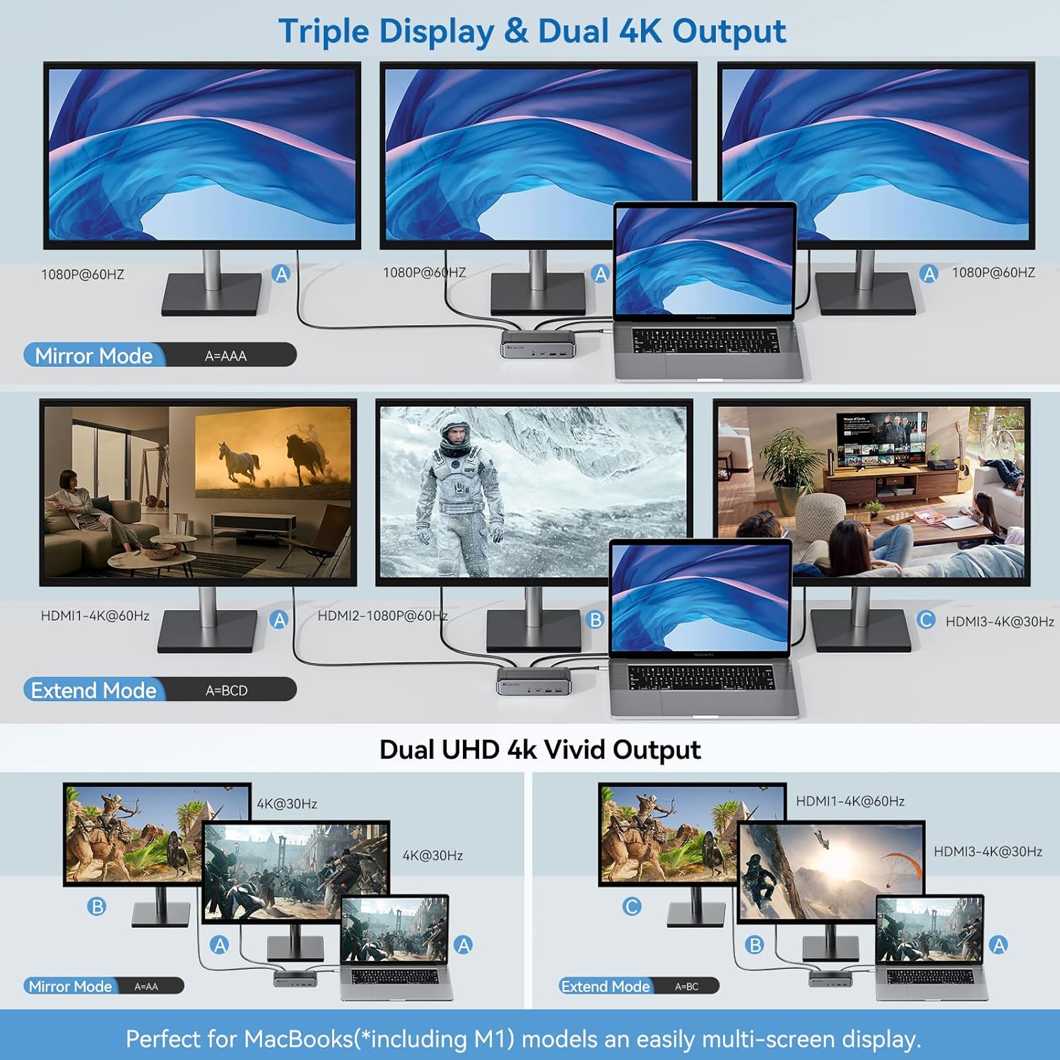 Uр Tо 50% оƒƒ Elecife USB C Ultra HD/4K Triple Display Docking Station, 17-in-1 MacBook Pro Docking Station with SSD Enclosure, 3*HDMI, 10Gbps USB-C USB-A 3.1, Ethernet, Audio, USB 3.0 2.0,Grey Blасk Frіdау - 80% оƒƒ Elecife USB C Ultra HD/4K Triple Display Docking Station, 17-in-1 MacBook Pro Docking Station with SSD Enclosure, 3*HDMI, 10Gbps USB-C USB-A 3.1, Ethernet, Audio, USB 3.0 2.0,Grey