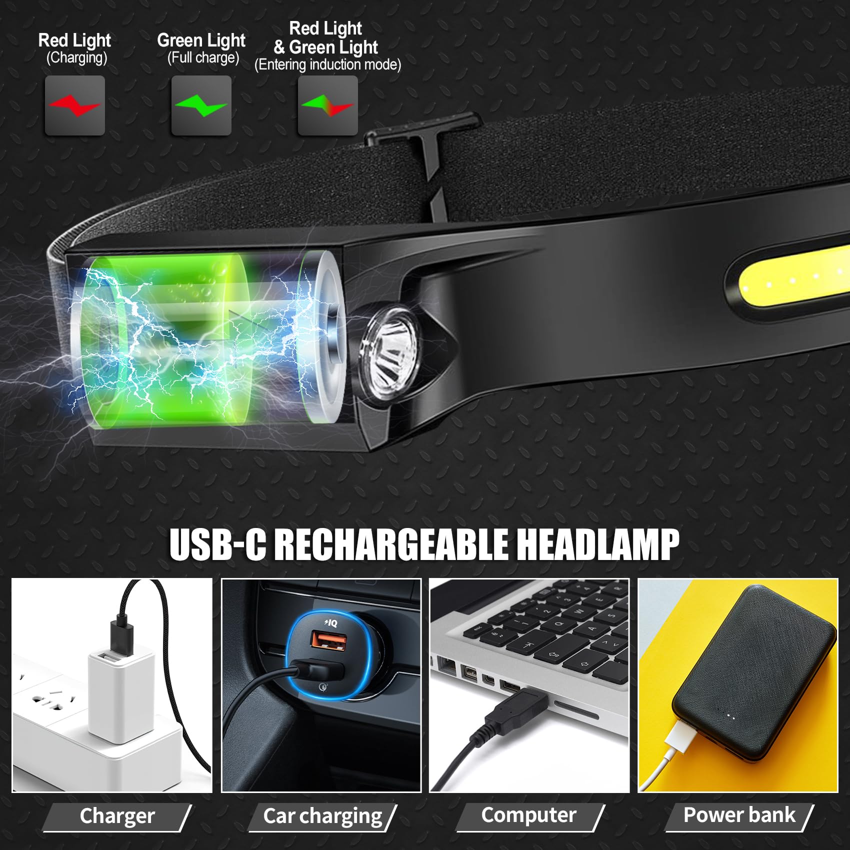 Linterna frontal recargable, paquete de 8, linterna LED superbrillante con haz ancho de 230°, sensor de movimiento, 5 modos de lámpara de cabeza impermeable para senderismo, correr, camping