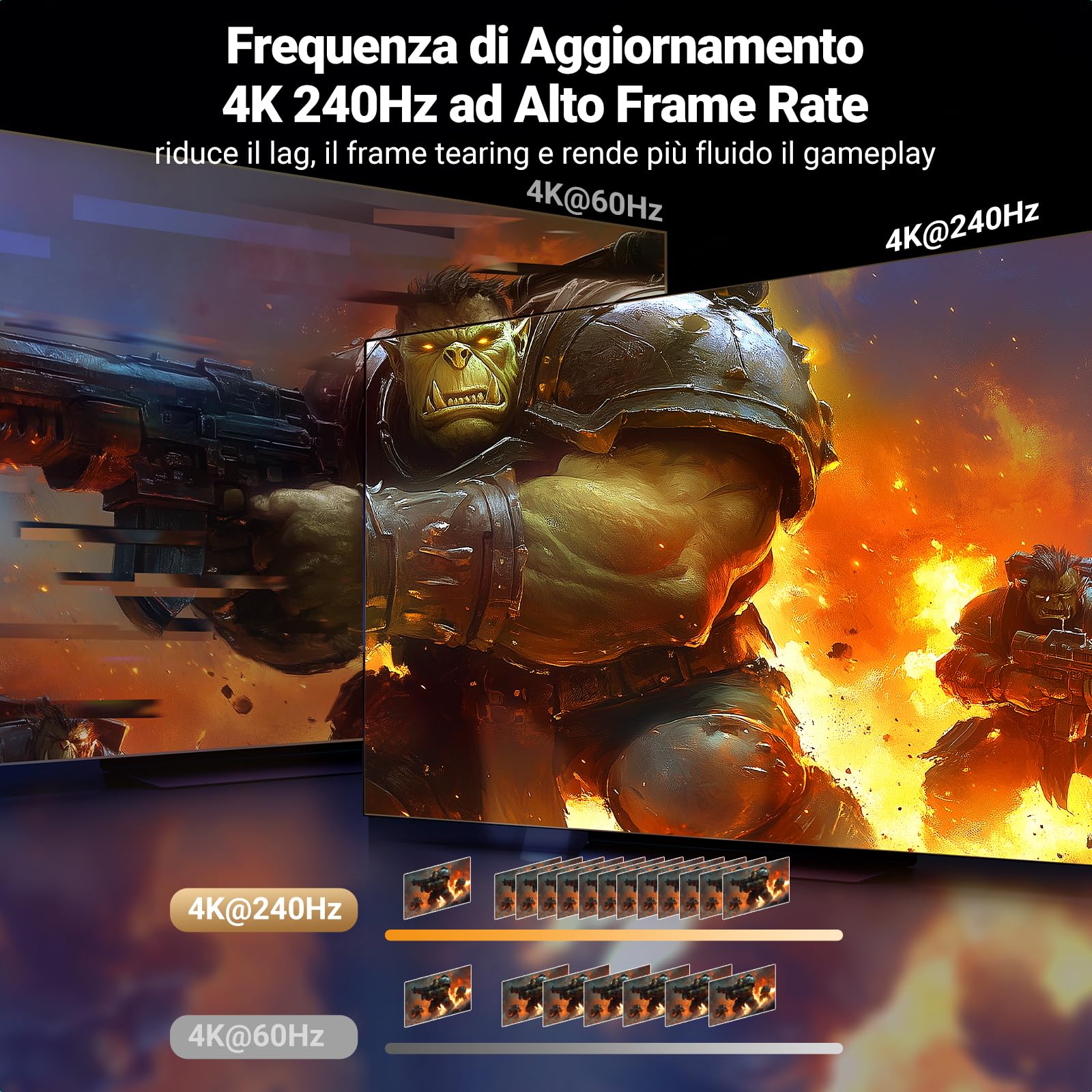 UGREEN Switch HDMI 2.1 8K 60Hz 4K 240Hz HDCP 2.3 5 Ingressi 1 Uscita Telecomando