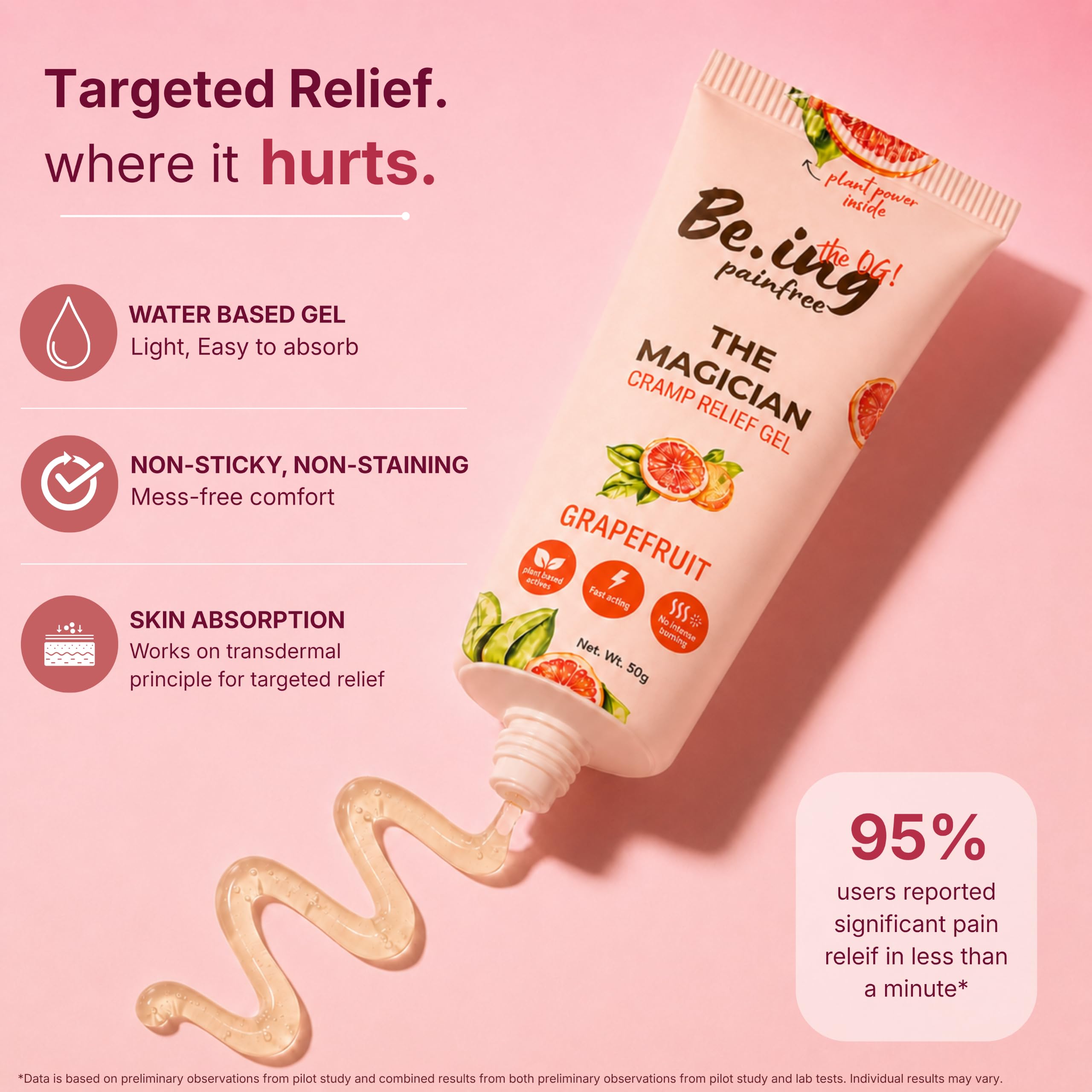 Be.ing painfree THE MAGICIAN Cramp Relief Gel -50gm| Starting 15 Seconds| 100% Plant Actives| 100% Safe| Zero Irritation| No Burns| For Cramps, Back, Legs and All Muscular Pains| Grapefruit 1