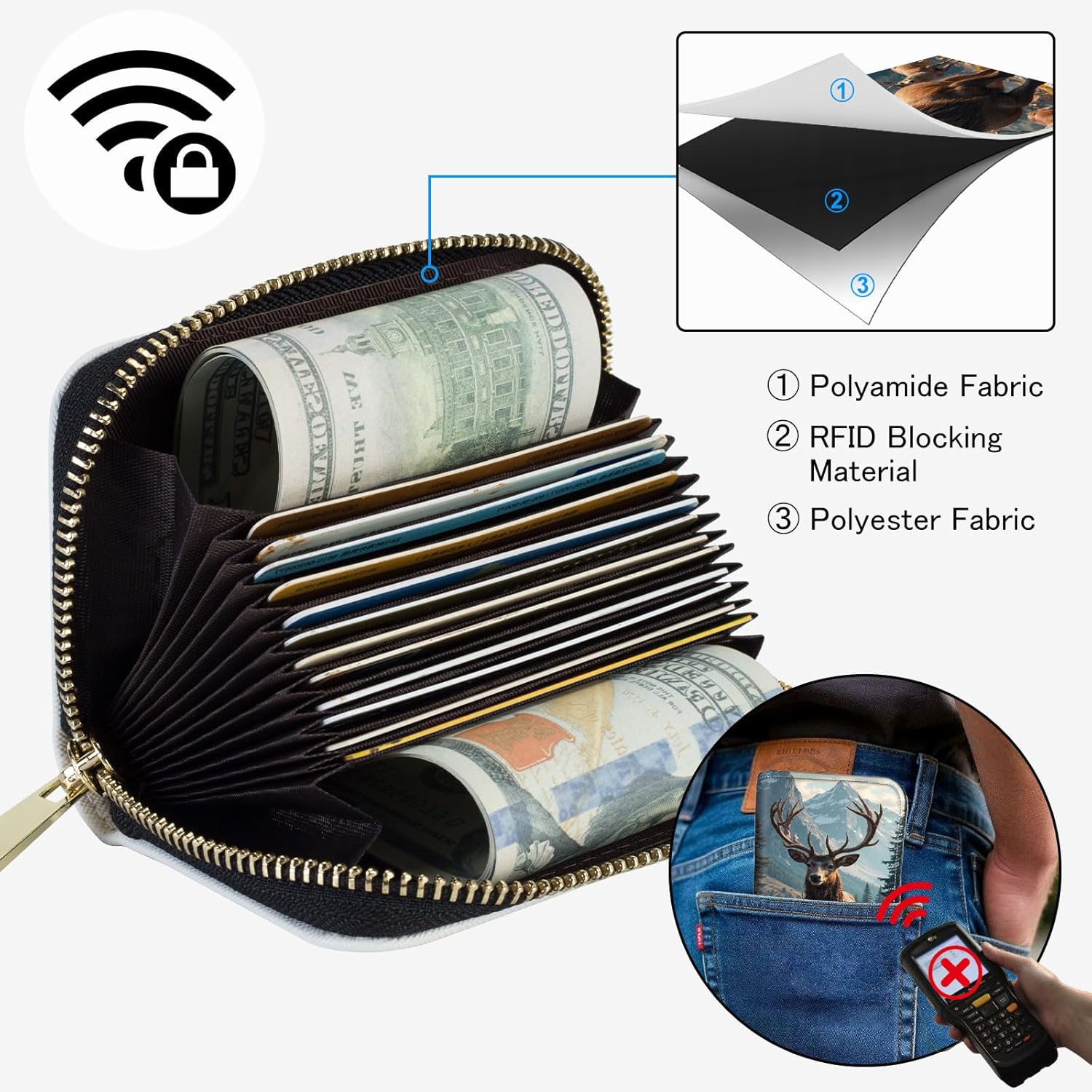 Slim Zipper Card Wallet for Women — RFID Blocking Mini Wallet, PU Leather Small Credit Card Holder & Coin Pocket, Travel-Friendly Card Organizer, Deer