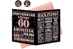 60 Days Away Countdown Card for Women's 60th Birthday, Rose Gold, Jumbo...