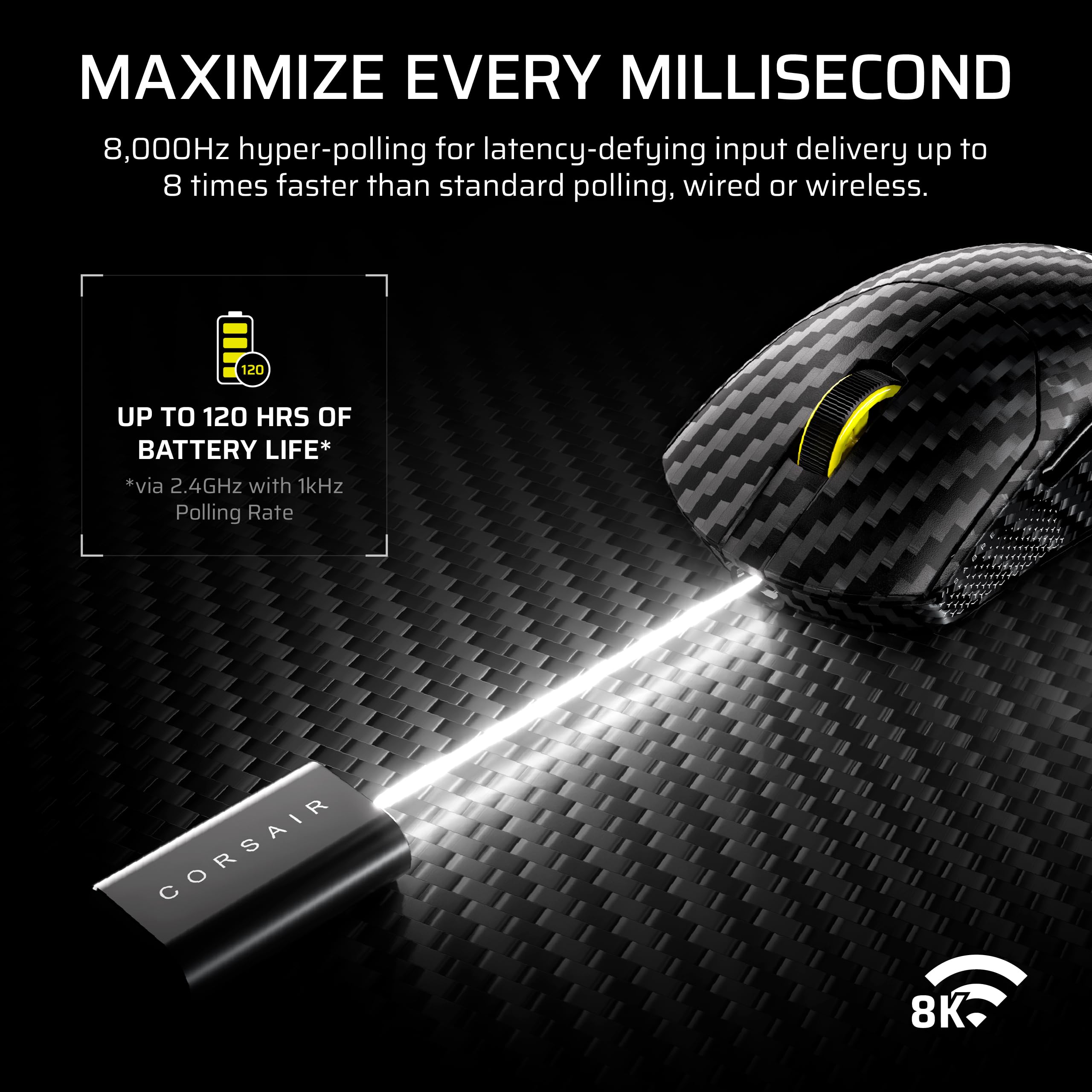 Corsair Sabre v2 PRO - Mouse da gioco wireless CF FPS - Sensore Marksman S 33.000 DPI, Hyper-Polling 8000 Hz, monoscocca in fibra di carbonio leggera, batteria fino a 120 ore - nero