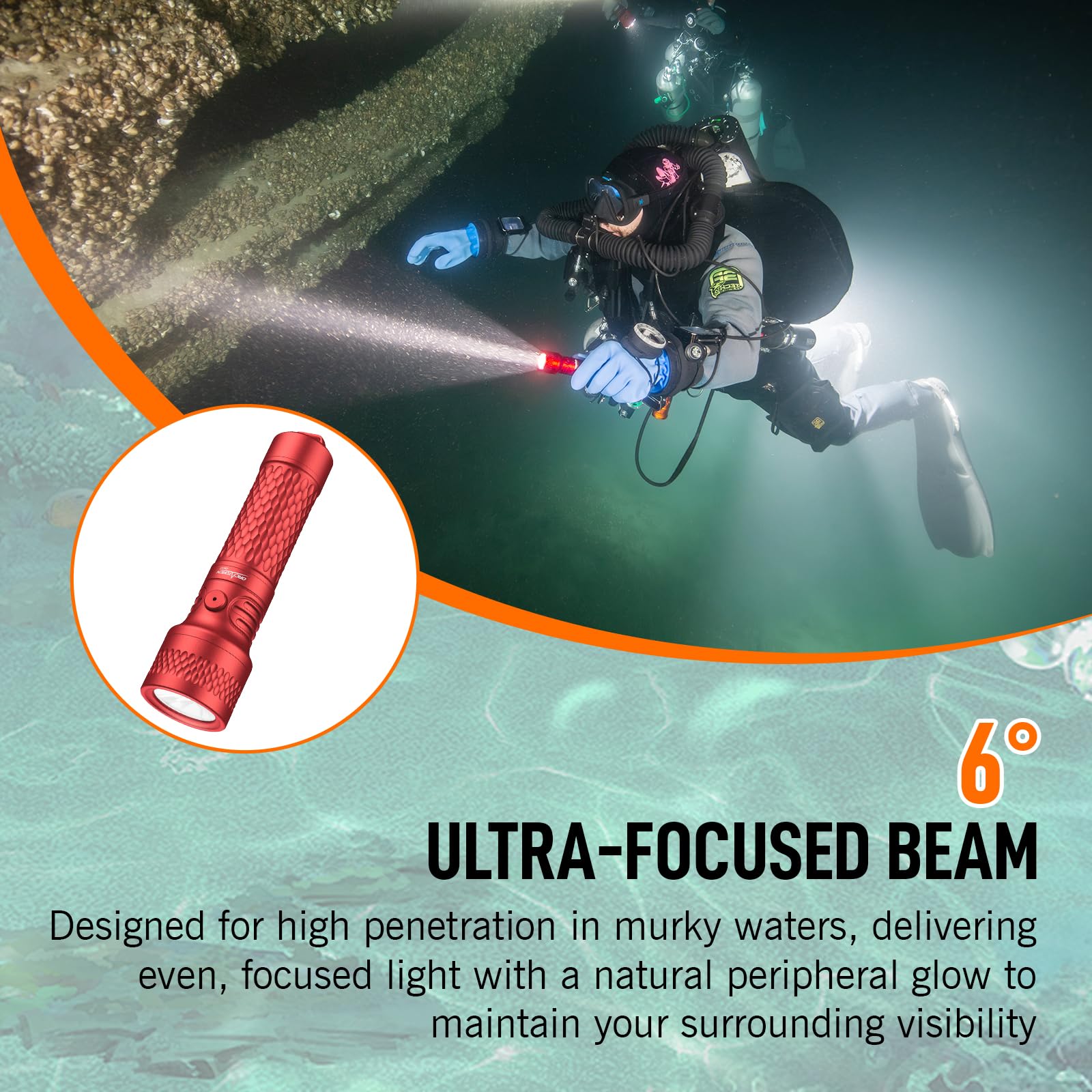 ORCATORCH ORCA7 Torcia Subacquea 3000 Lumen, Fascio da 6° Ntorcia Subacquea con SOS, Impermeabile IP68 Fino a 150 m per Immersioni Notturne, Esplorazioni di Grotte e Attrezzature Tecniche (Rosso) - 3