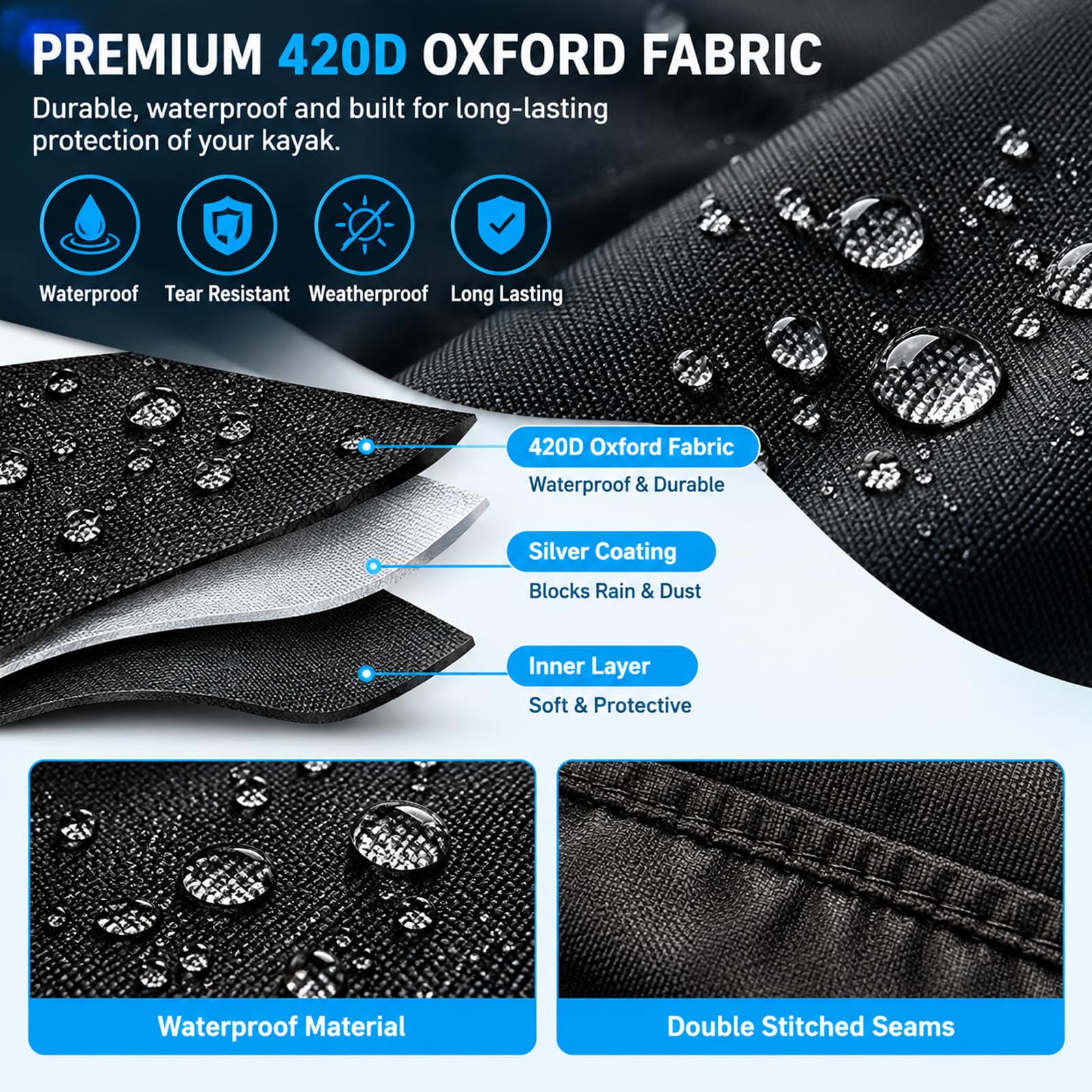 Funda para Kayak para Feelfree Moken 10 V2 2020s–Present, Cubierta 420D Resistente al Agua con Correas Antiviento y Hebillas Ajustables para Exterior