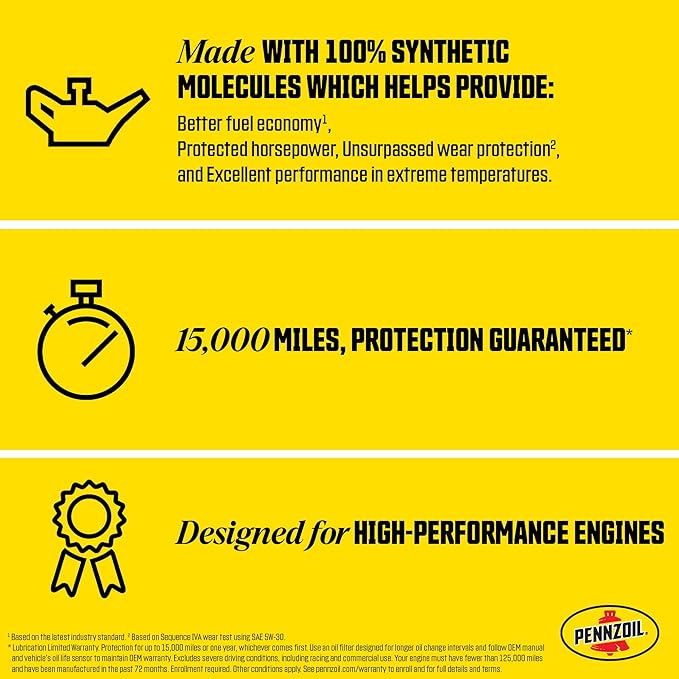 Pennzoil Platinum Euro Sintético 5W-40 Aceite Motor 1 Cuarto (6 Paq) miniatura 4