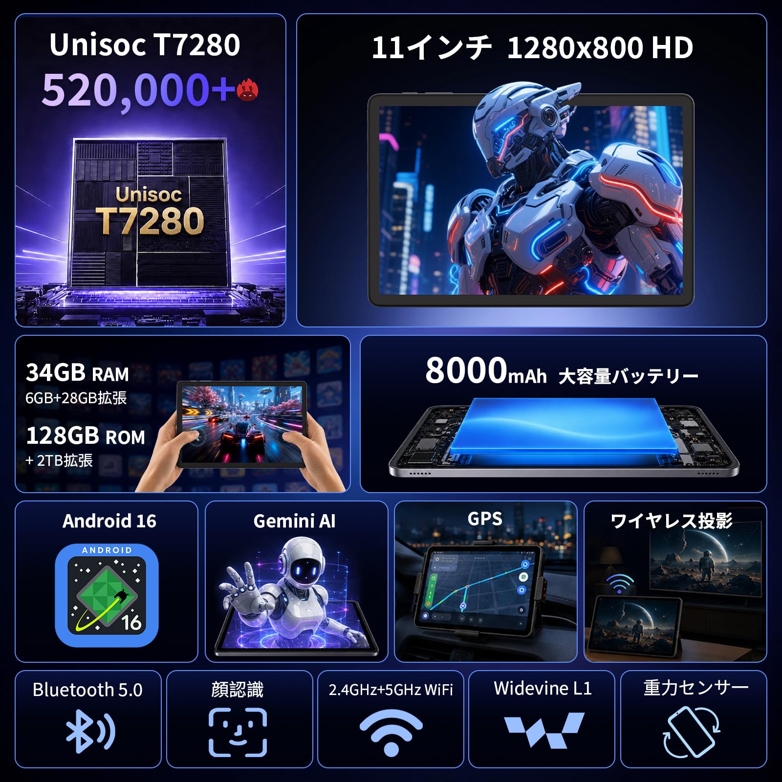 Android16タブレット 11インチ34GB+128GB+2TB ケース付き Amazon.co.jp