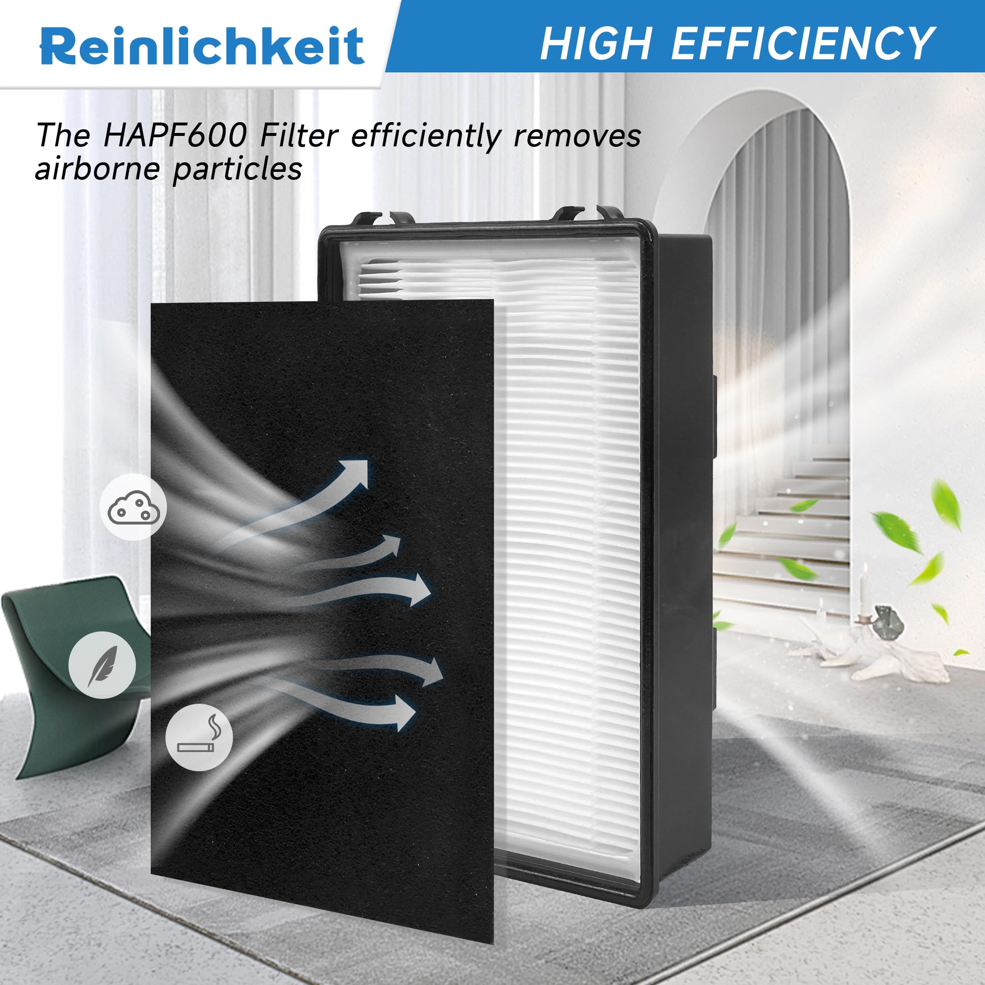 Reinlichkeit 3 pack Hapf600 Replacement Filters B Compatible with Holmes HAPF600D, HAPF600D-U2, HAP615, HAP650, HAP675