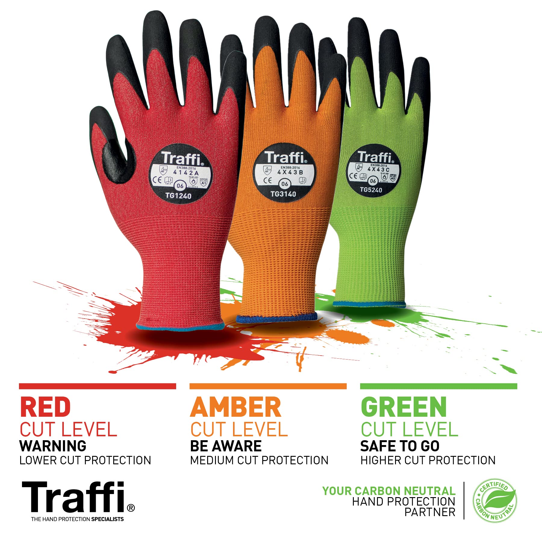 Traffi TG6240 Microdex - Guantes de nitrilo (nivel E, 8 tamaños, 10 unidades), color verde